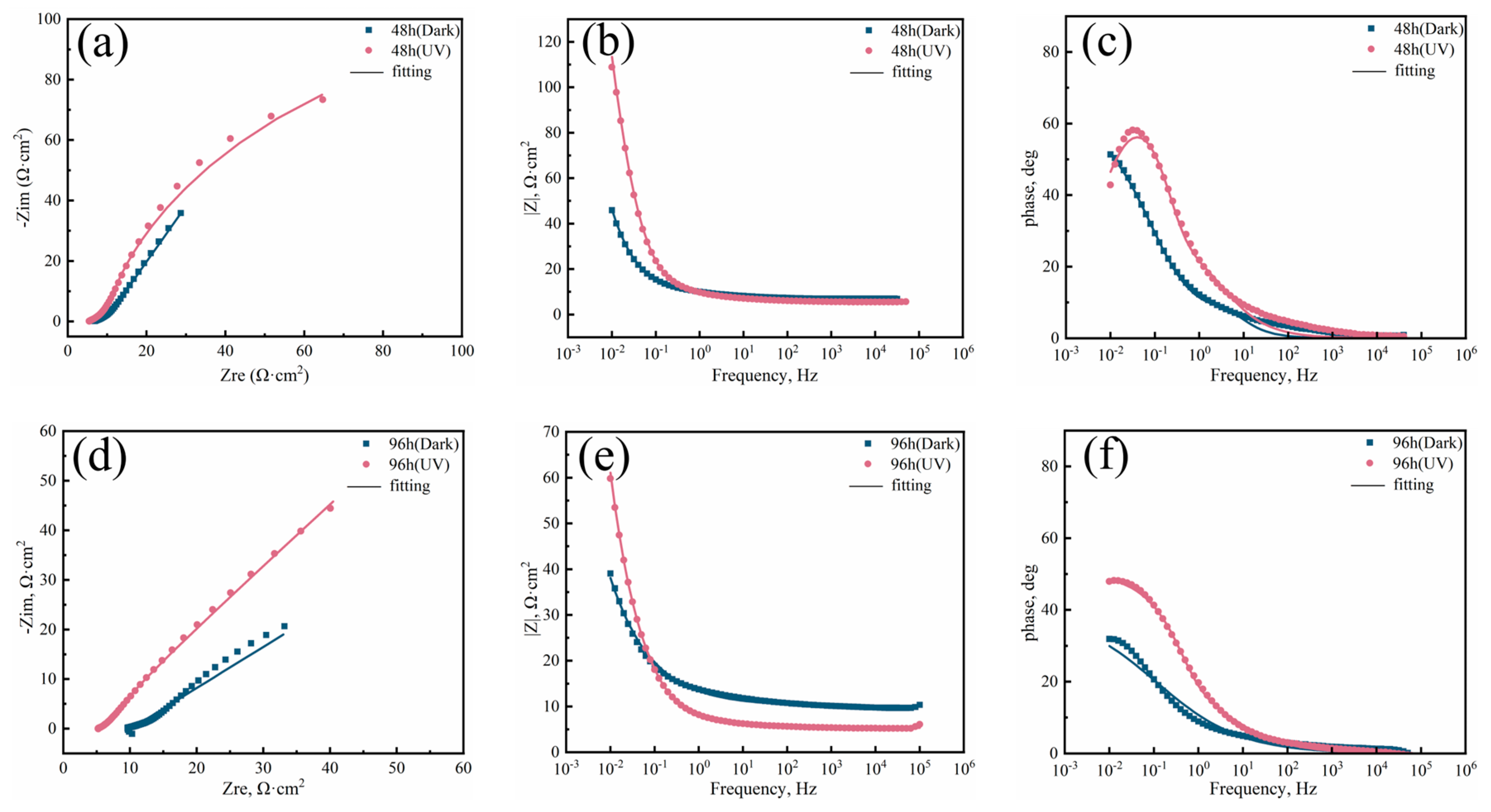 Metals 13 01543 g005a