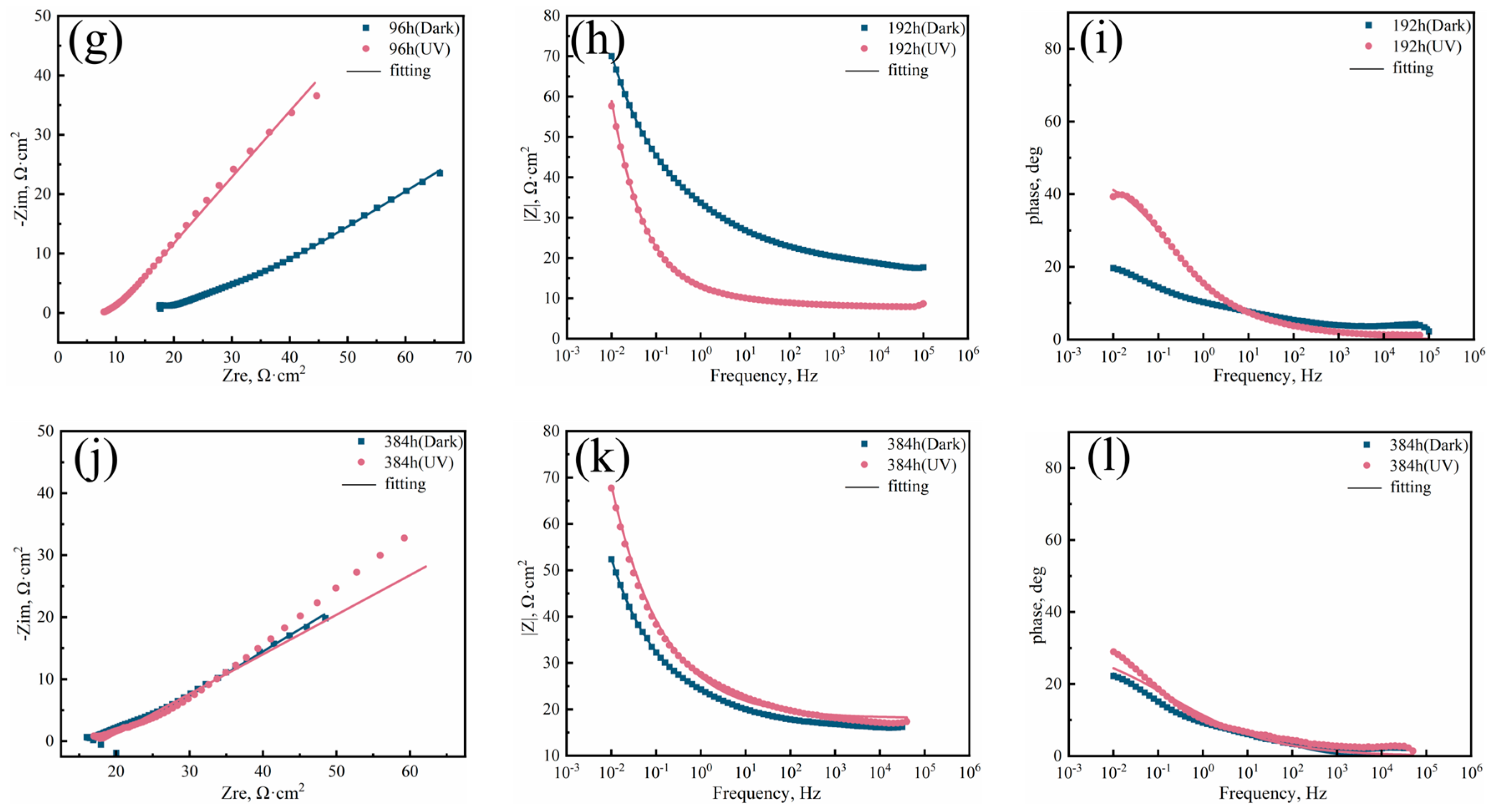 Metals 13 01543 g005b