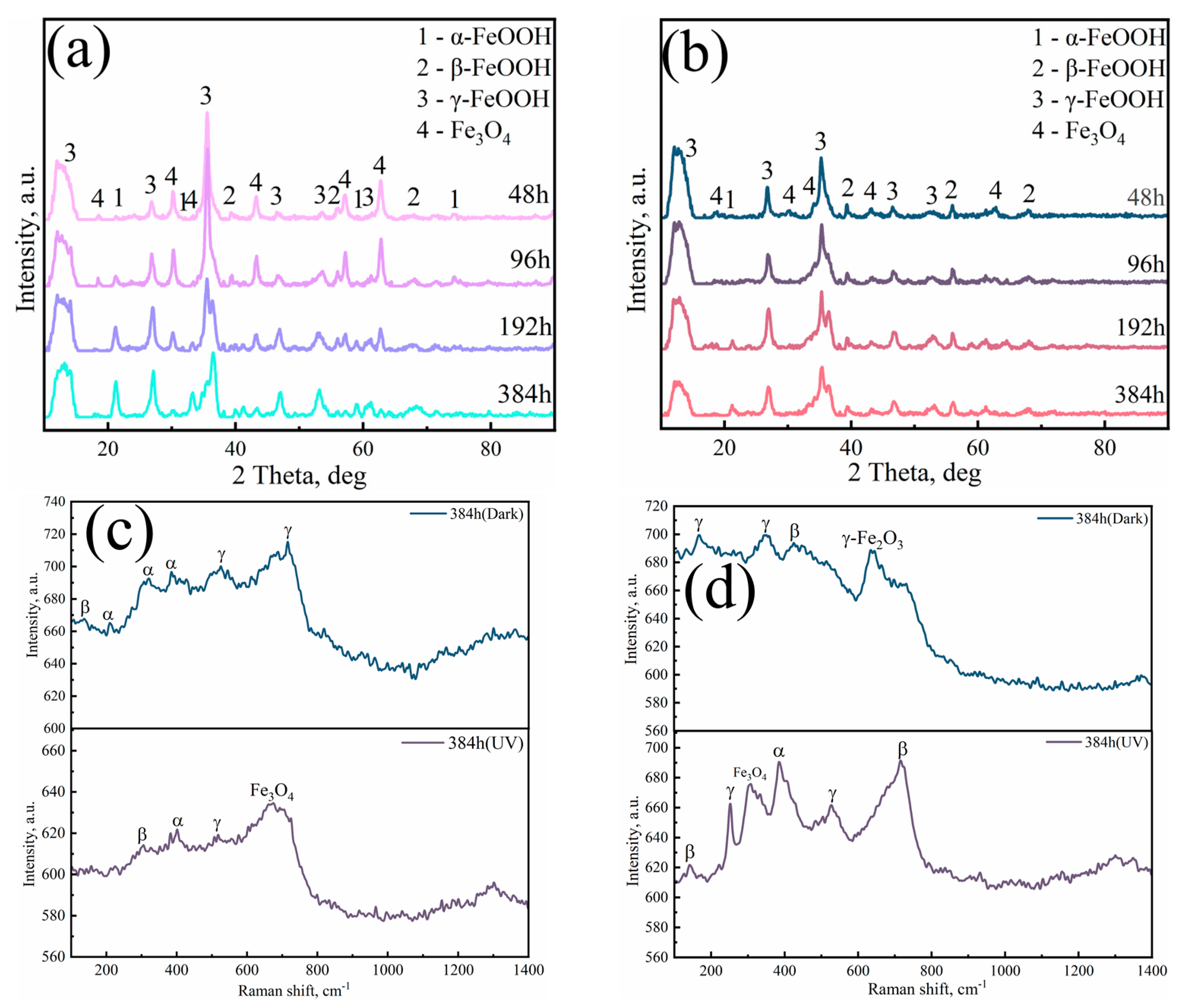 Metals 13 01543 g007