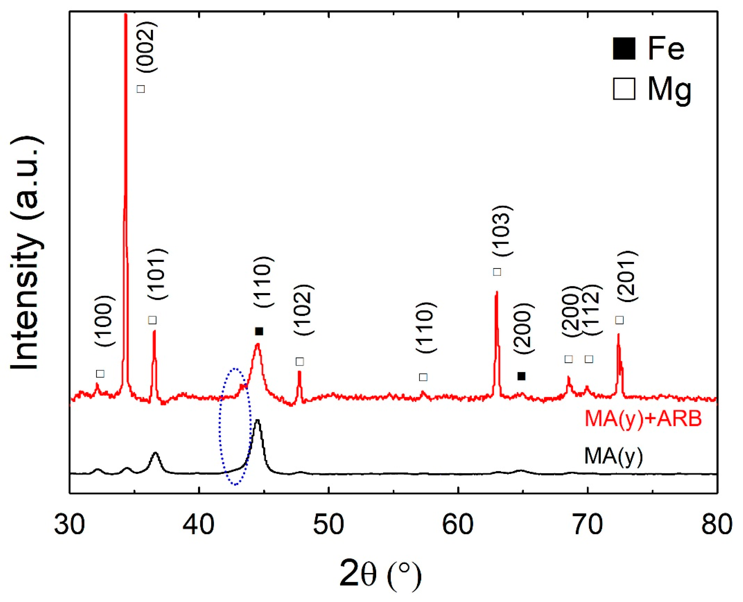 Metals 13 01544 g001