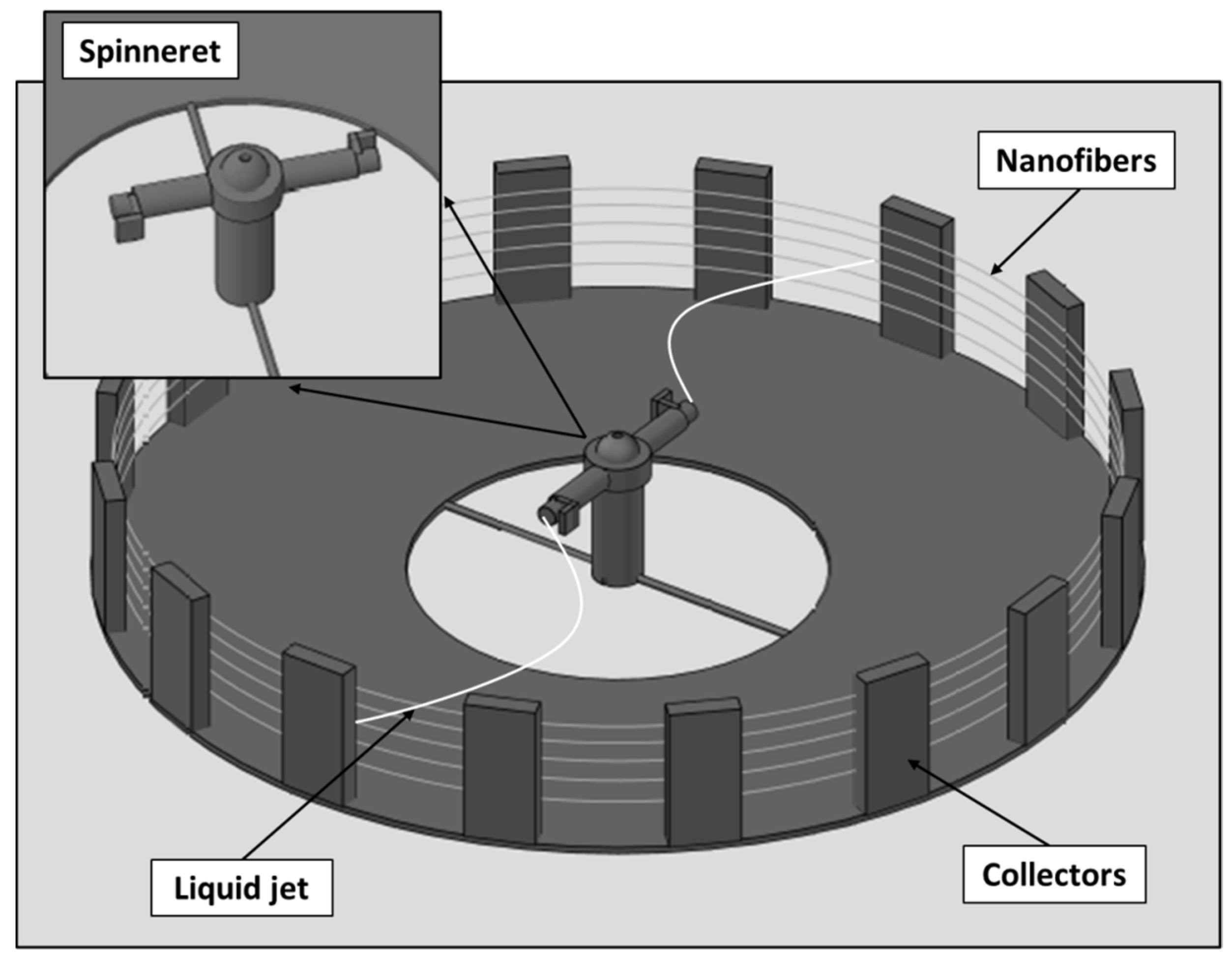 Metals 13 01545 g001