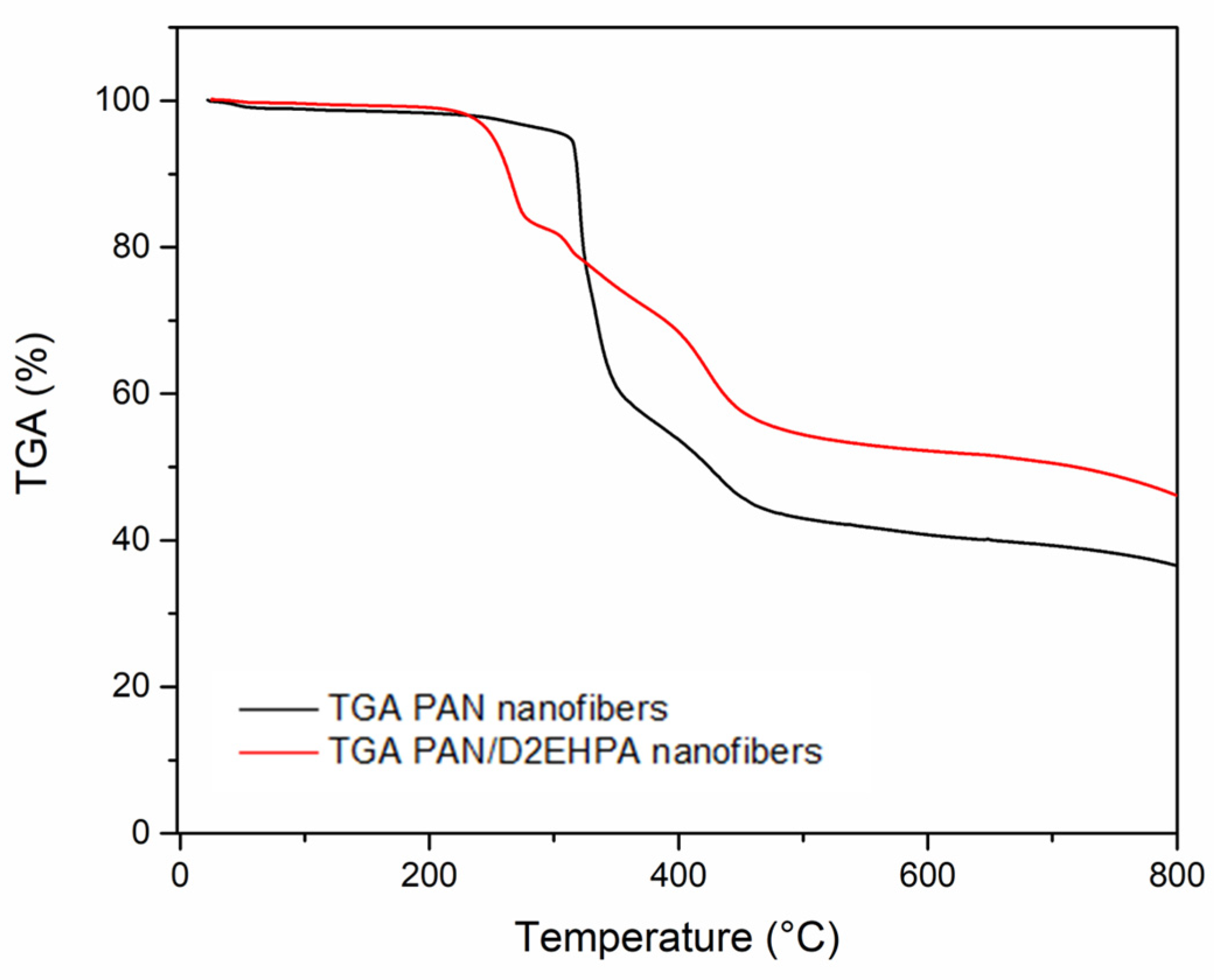 Metals 13 01545 g004