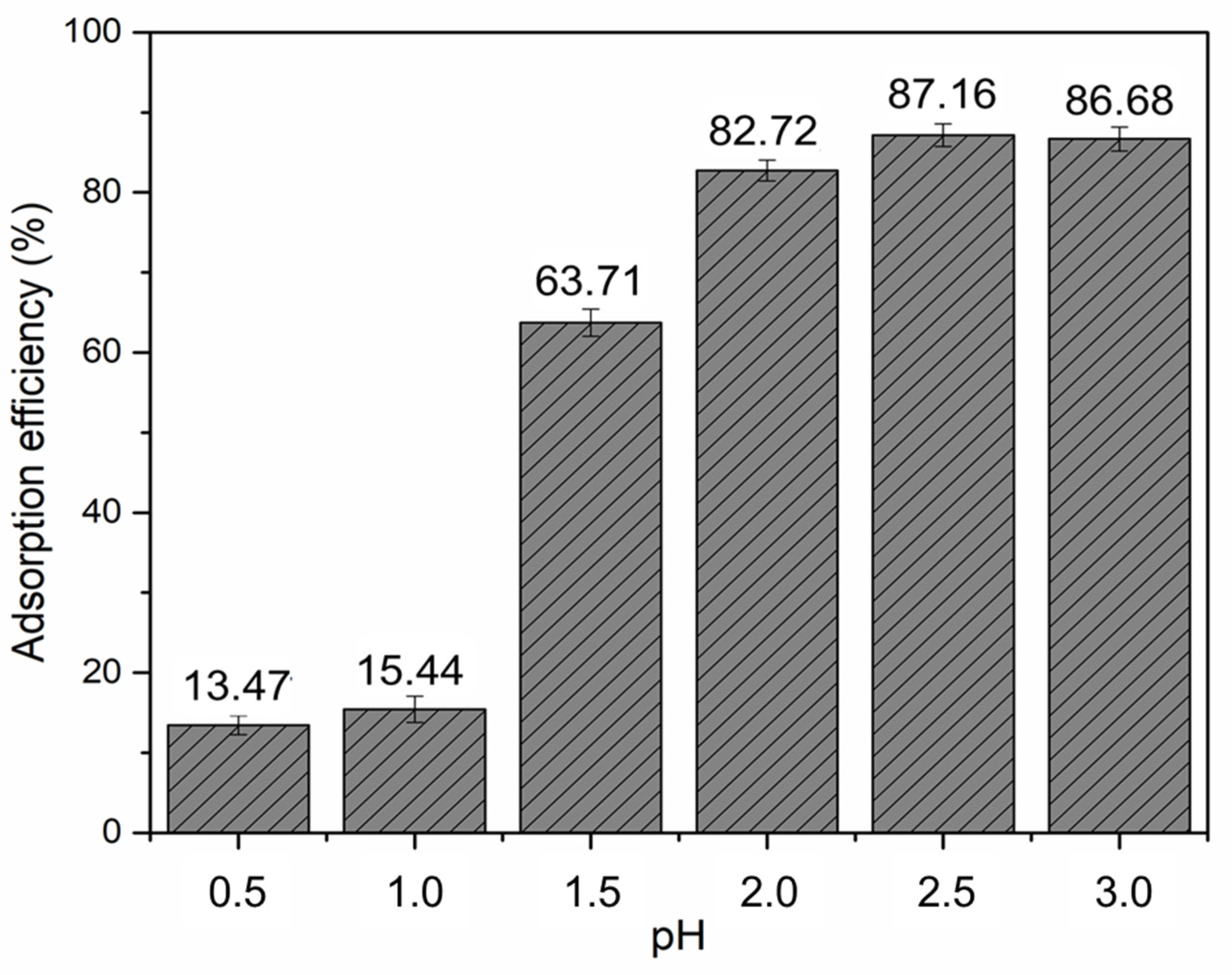 Metals 13 01545 g008