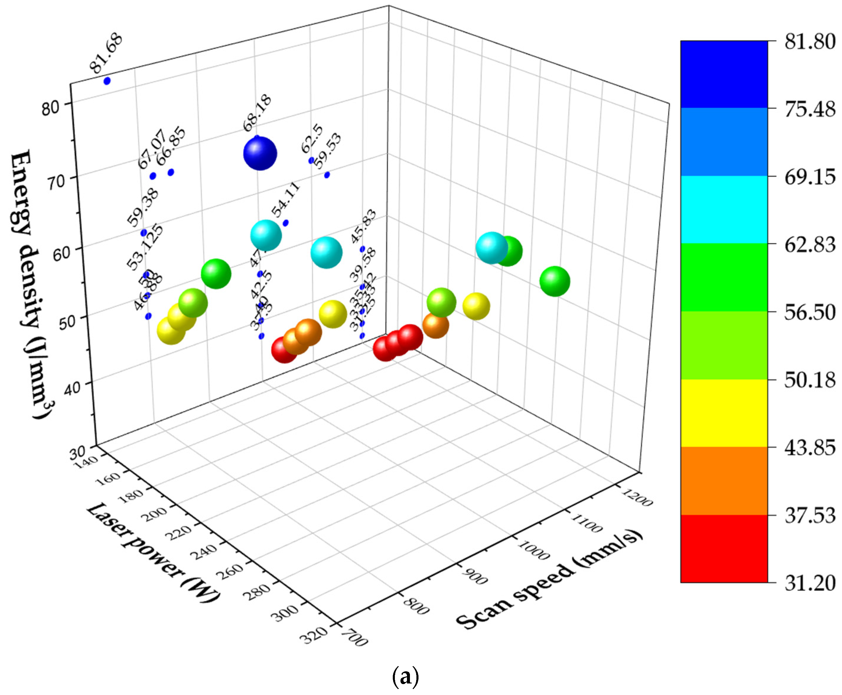 Metals 13 01546 g001a