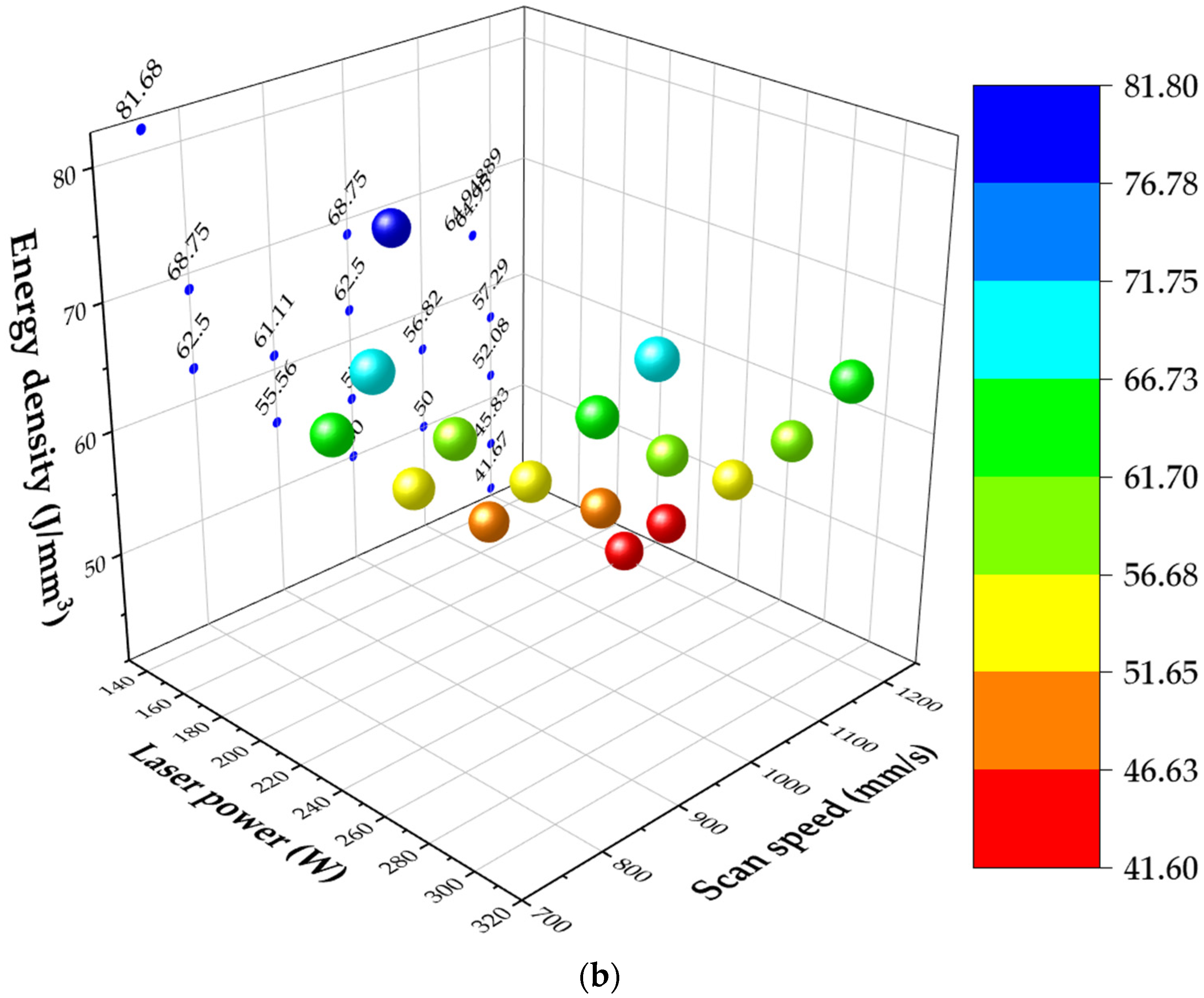 Metals 13 01546 g001b