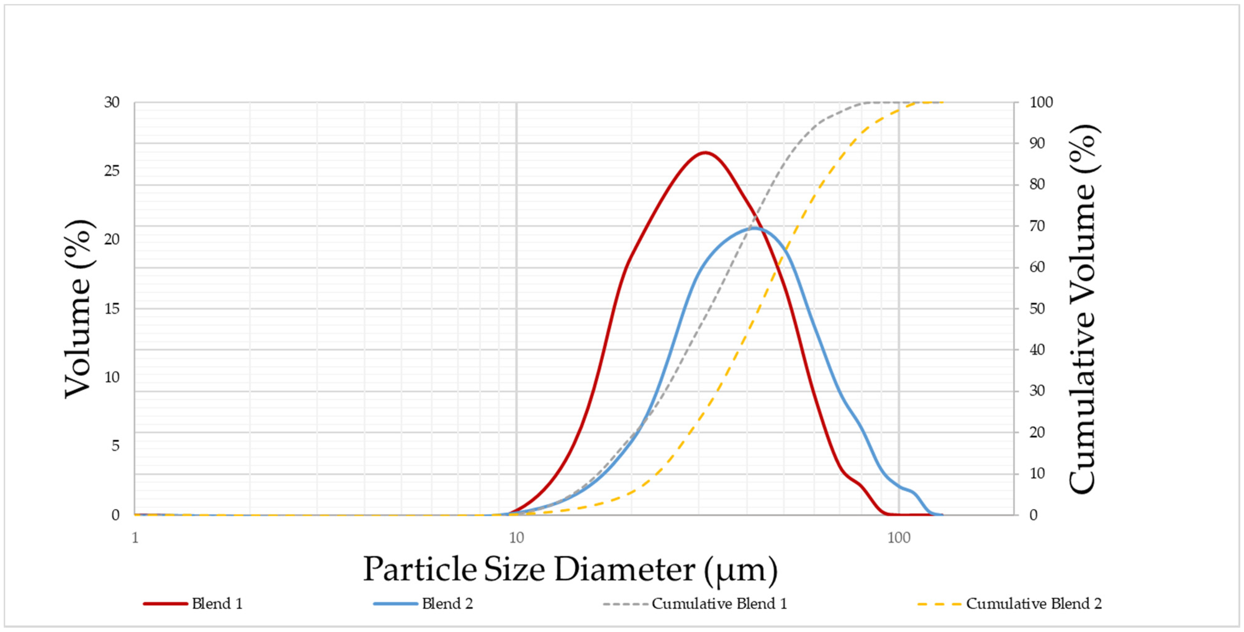 Metals 13 01546 g003
