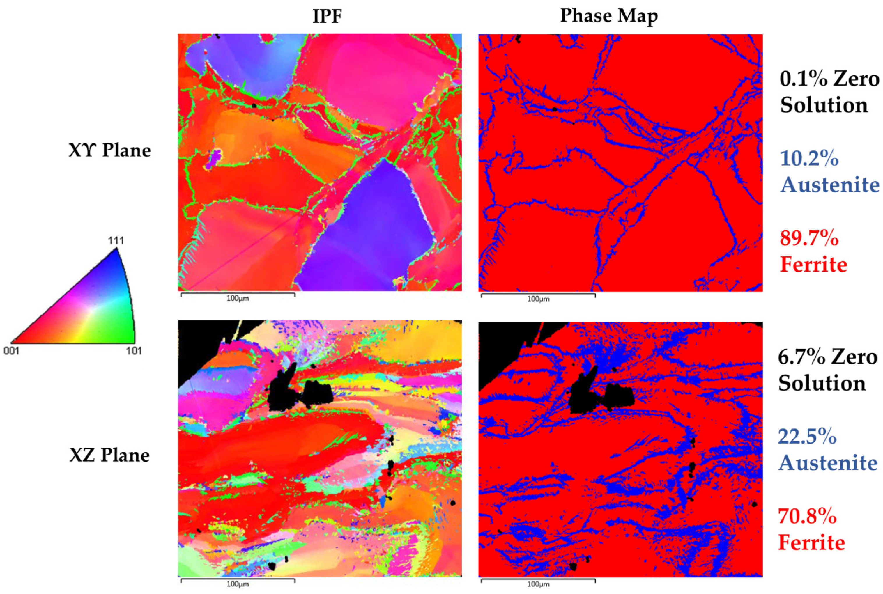 Metals 13 01546 g007