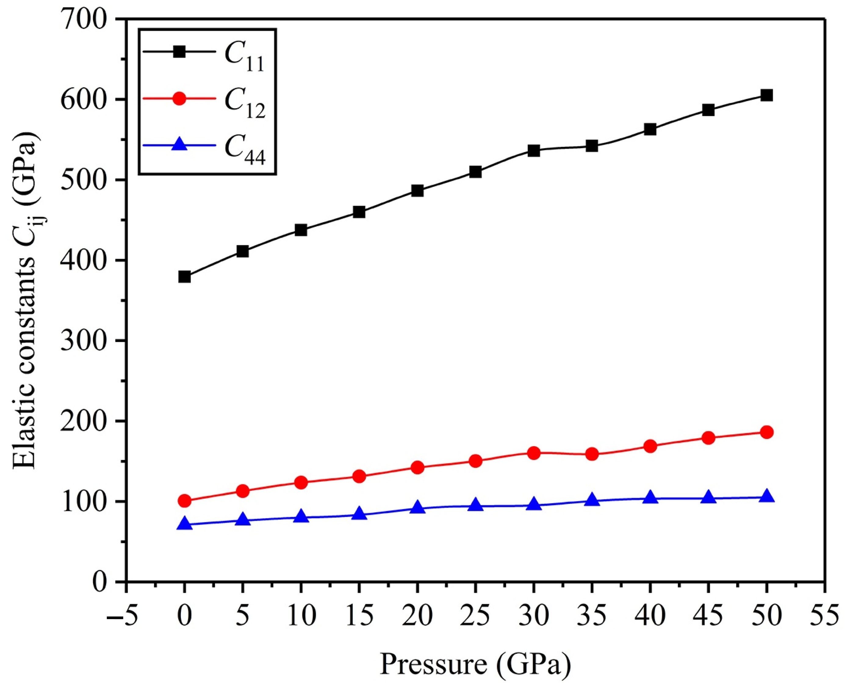 Metals 13 01547 g004