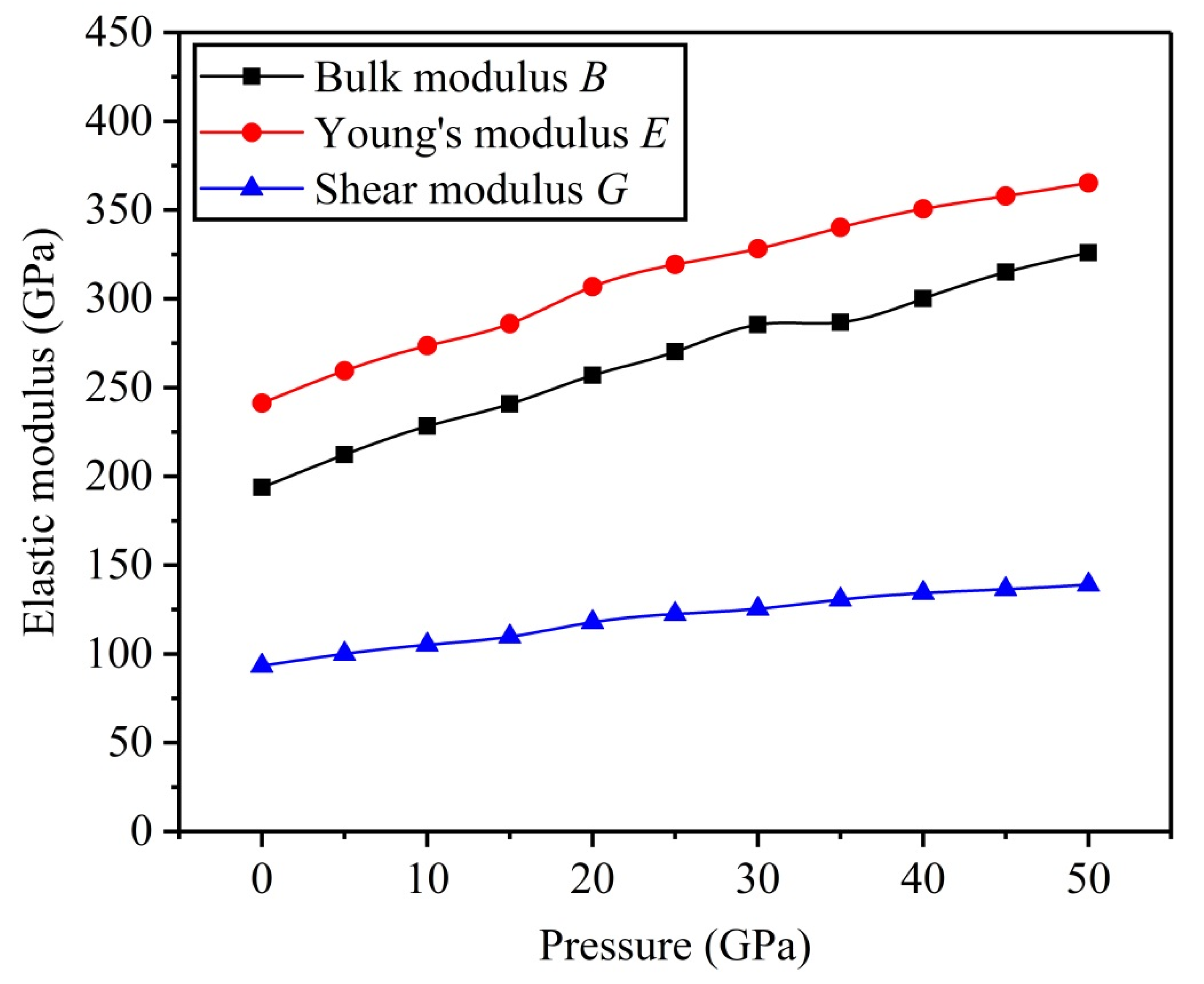 Metals 13 01547 g005