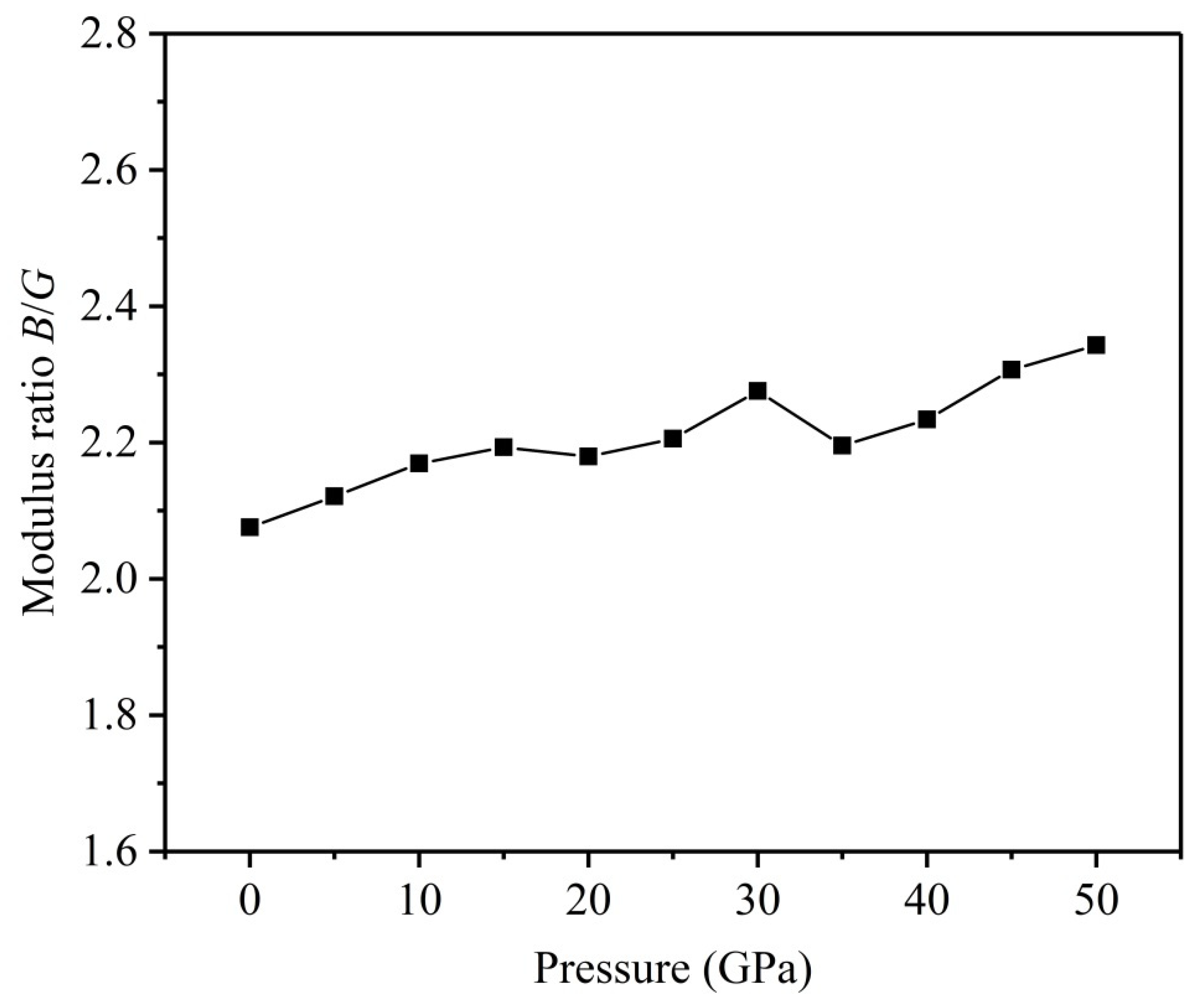 Metals 13 01547 g006