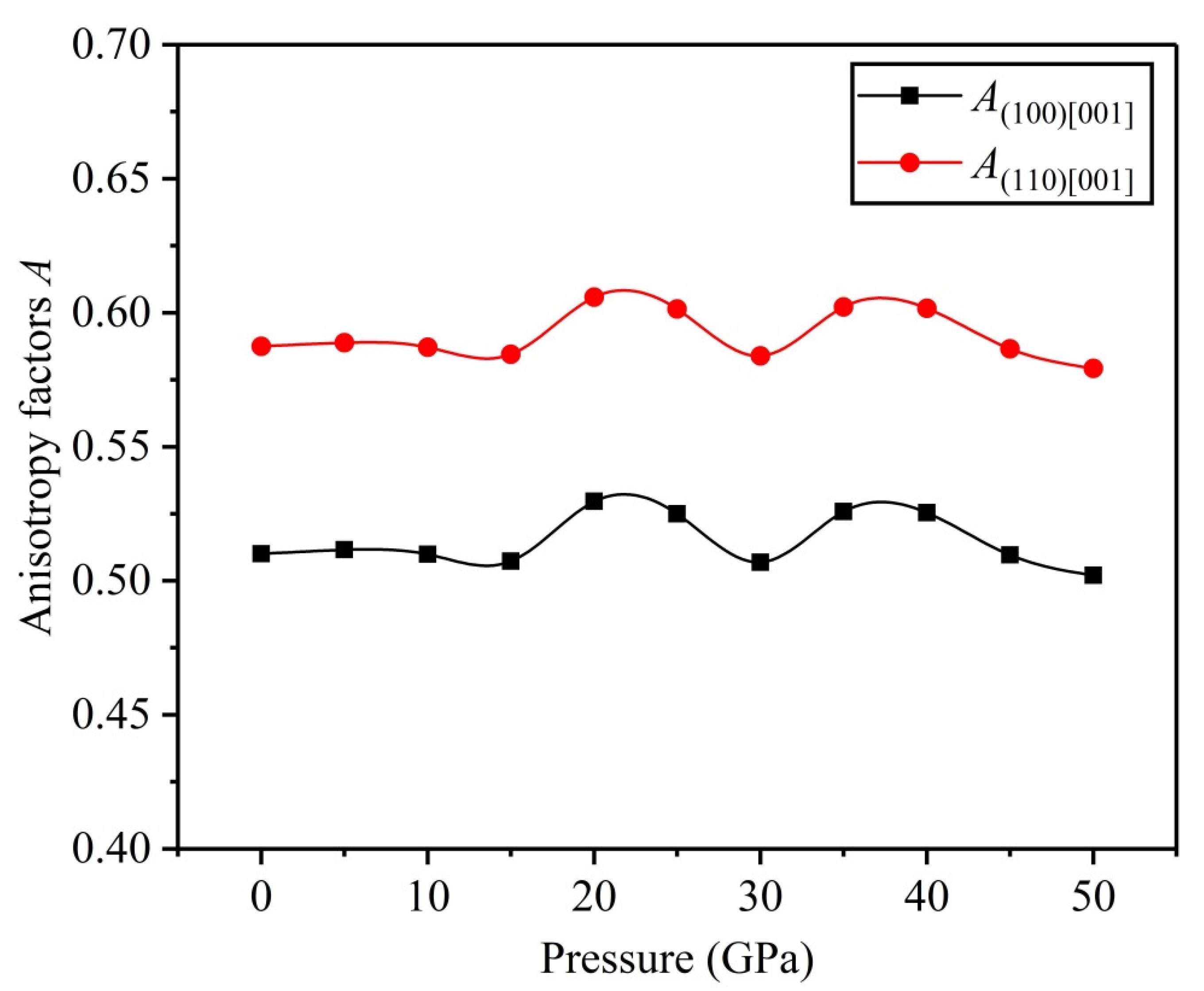 Metals 13 01547 g007