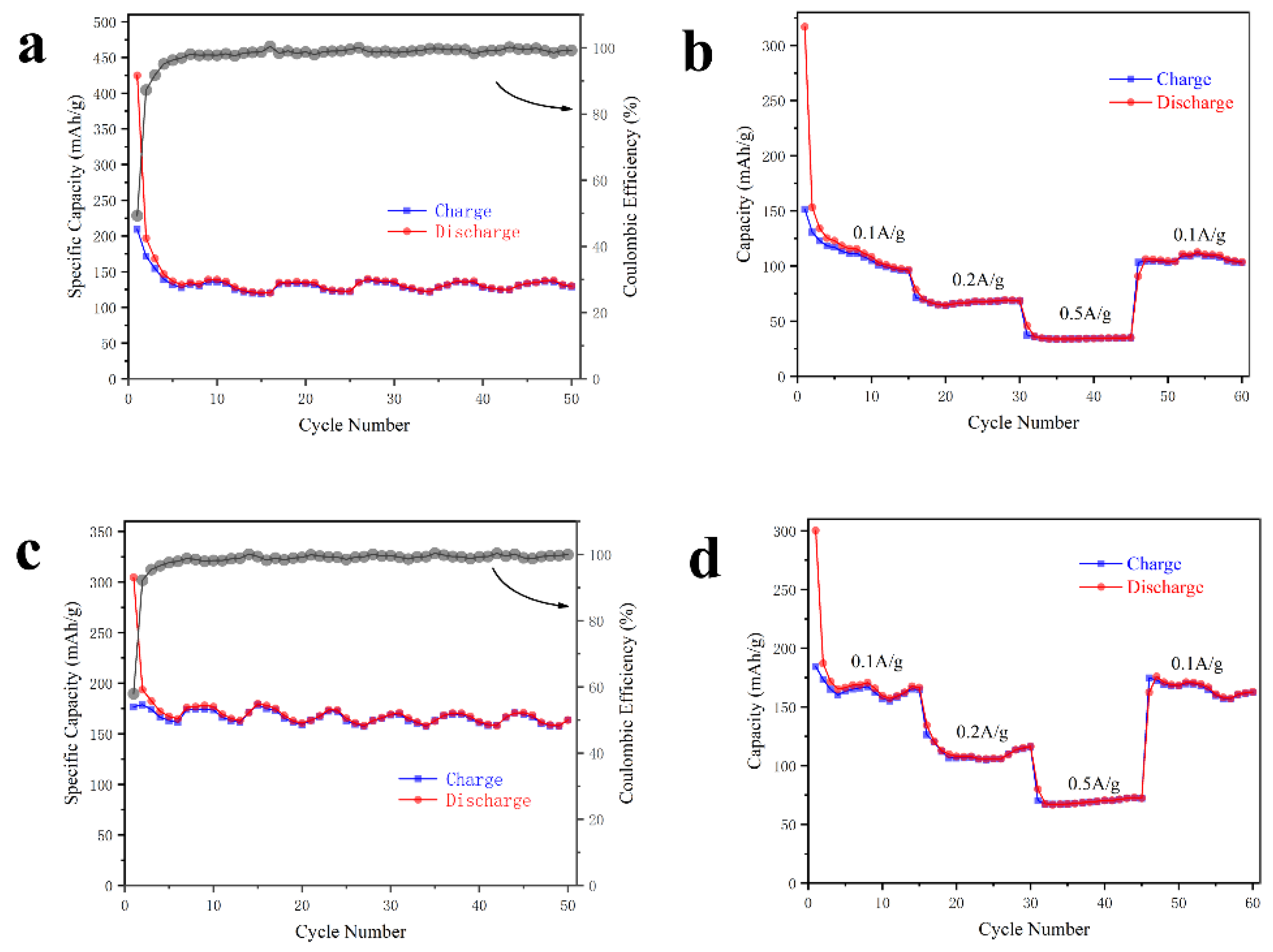 Metals 13 01548 g006