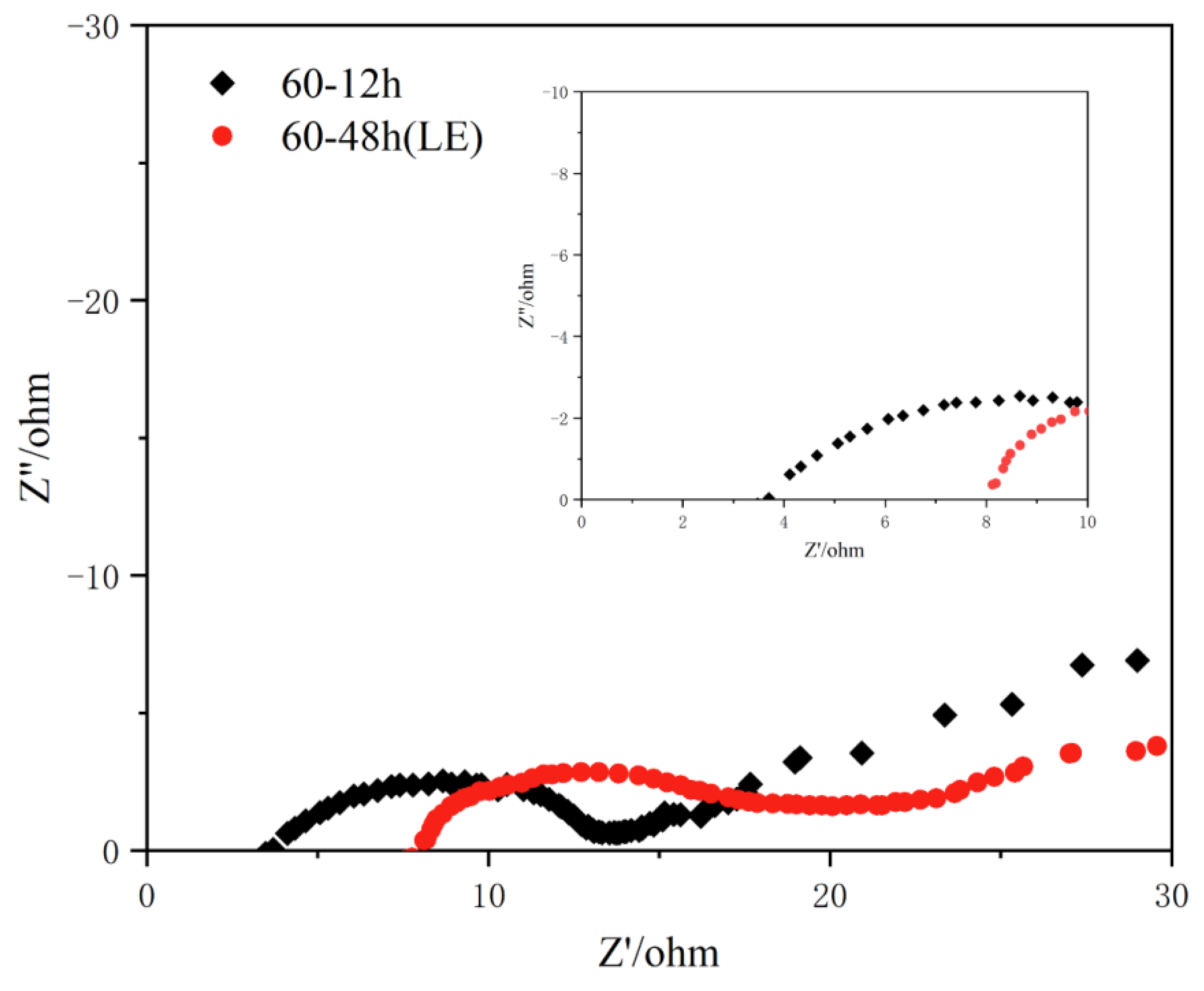 Metals 13 01548 g007