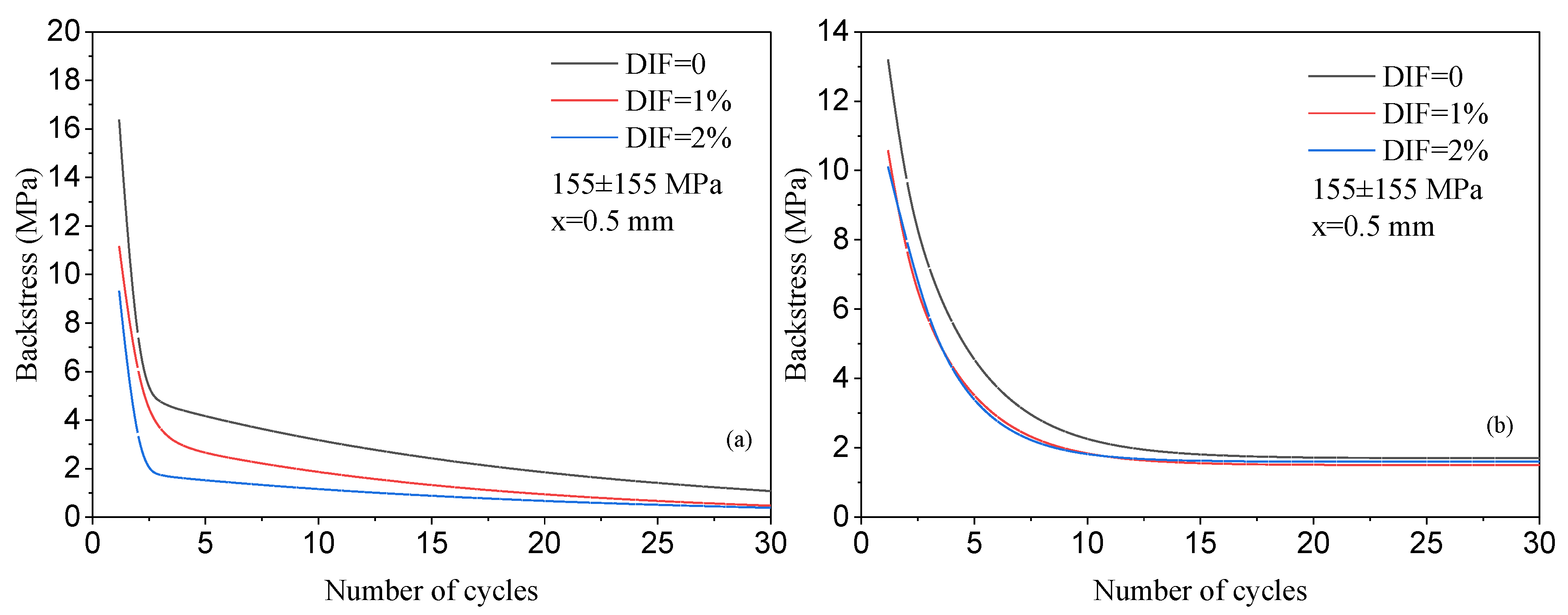 Metals 13 01549 g006