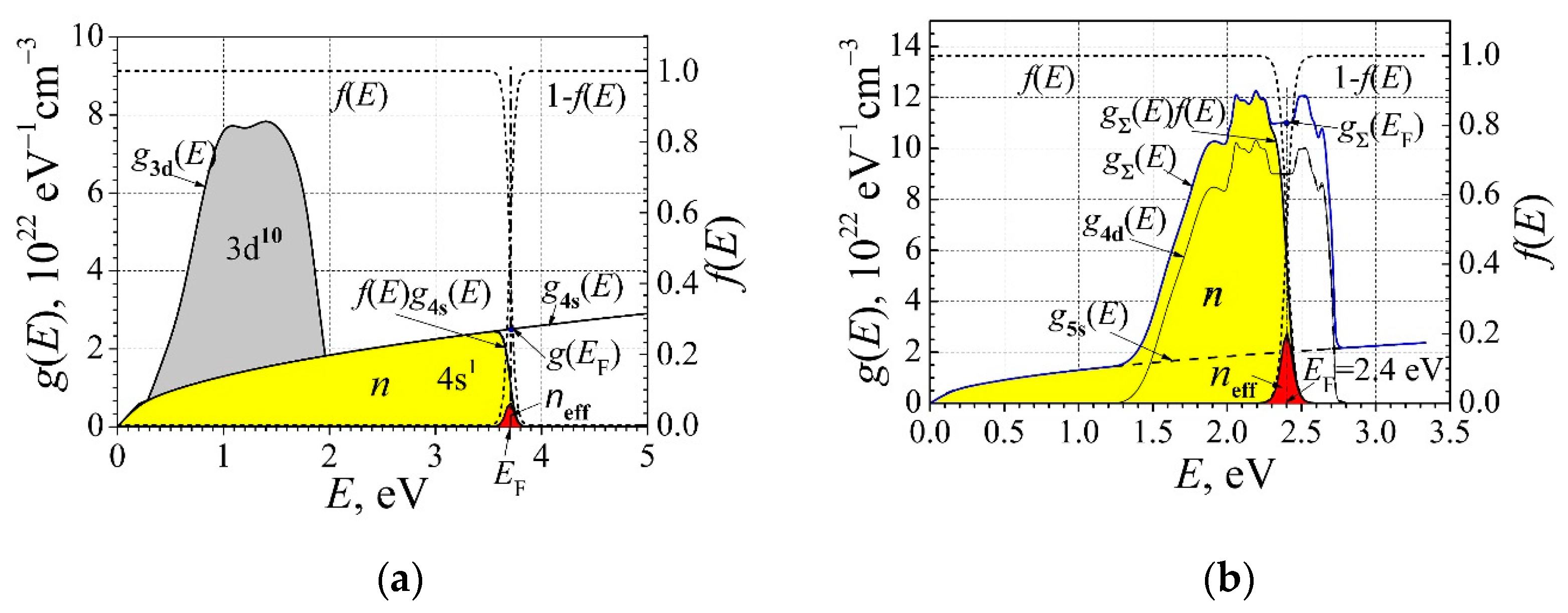 Metals 13 01551 g002