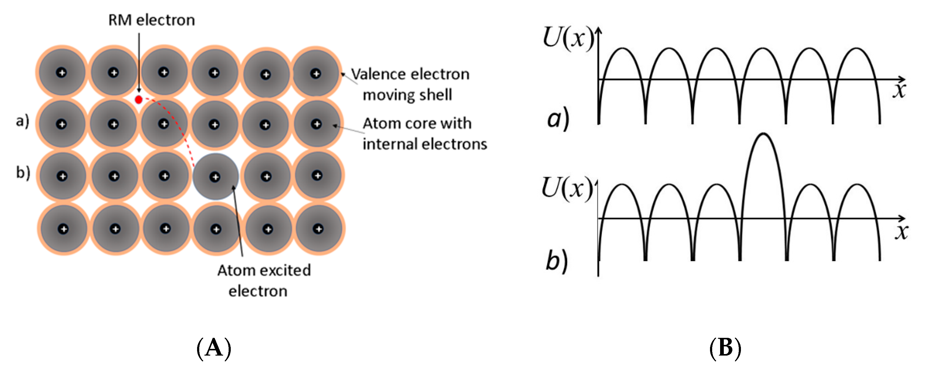Metals 13 01551 g003