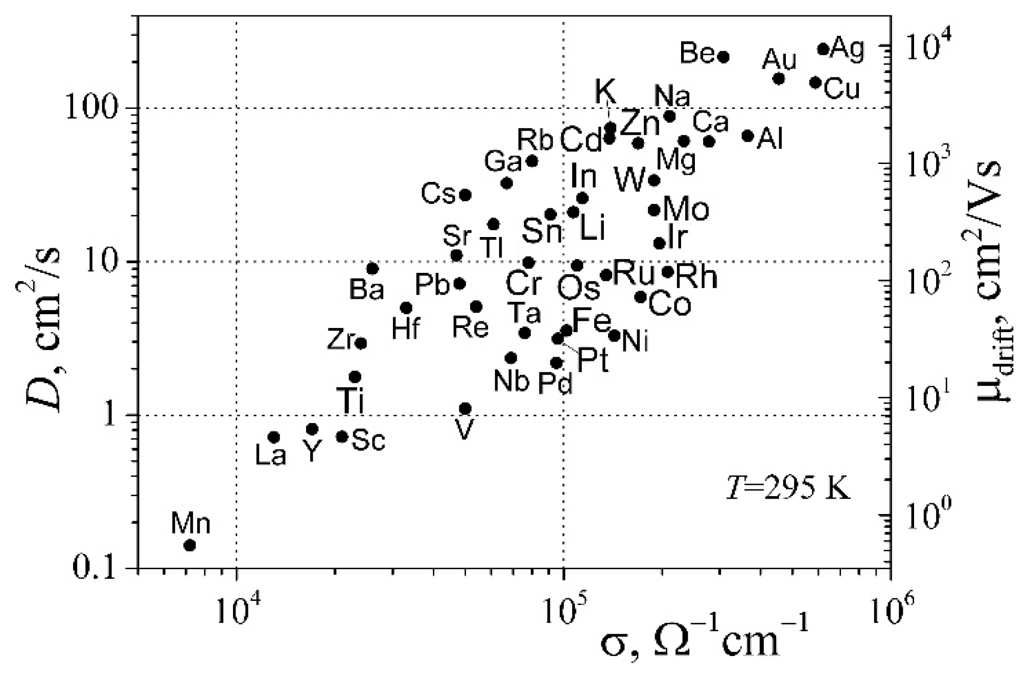 Metals 13 01551 g004