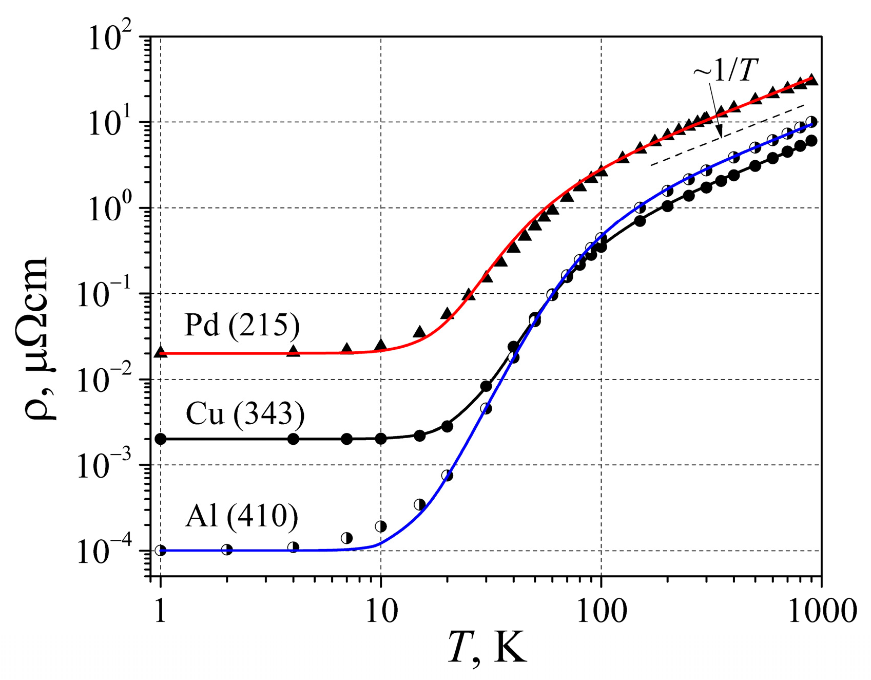 Metals 13 01551 g006