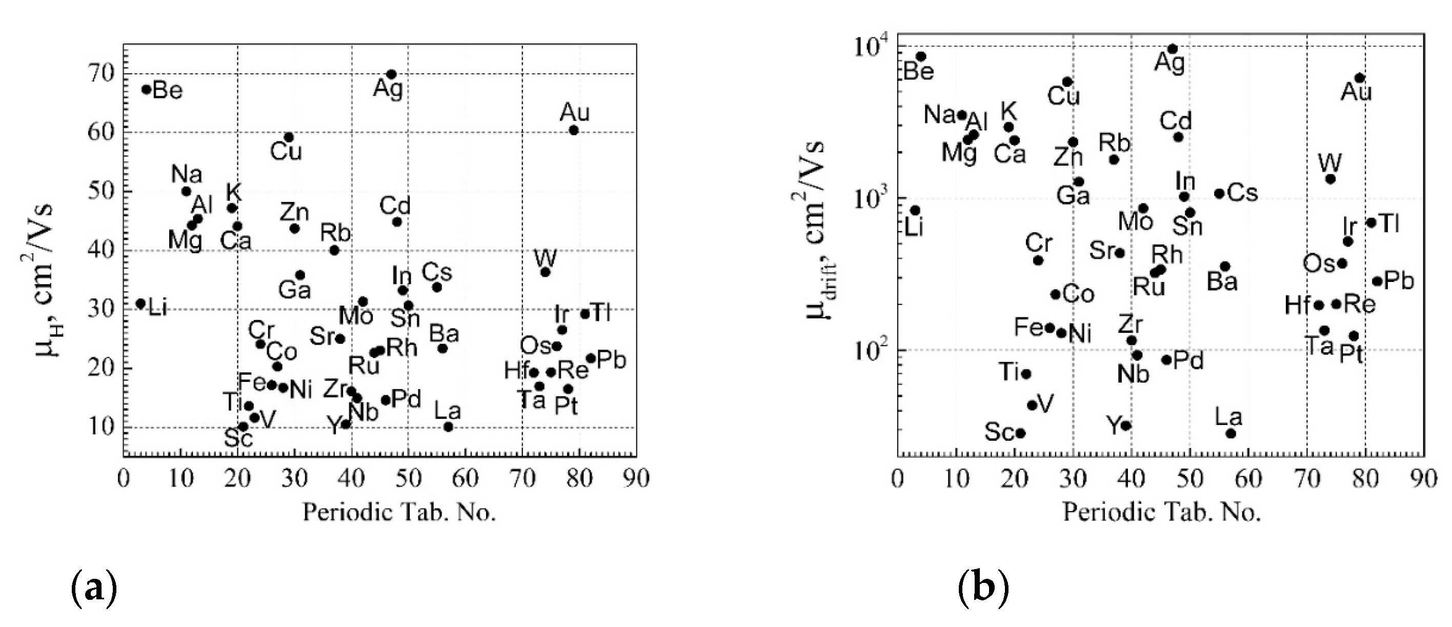 Metals 13 01551 g008