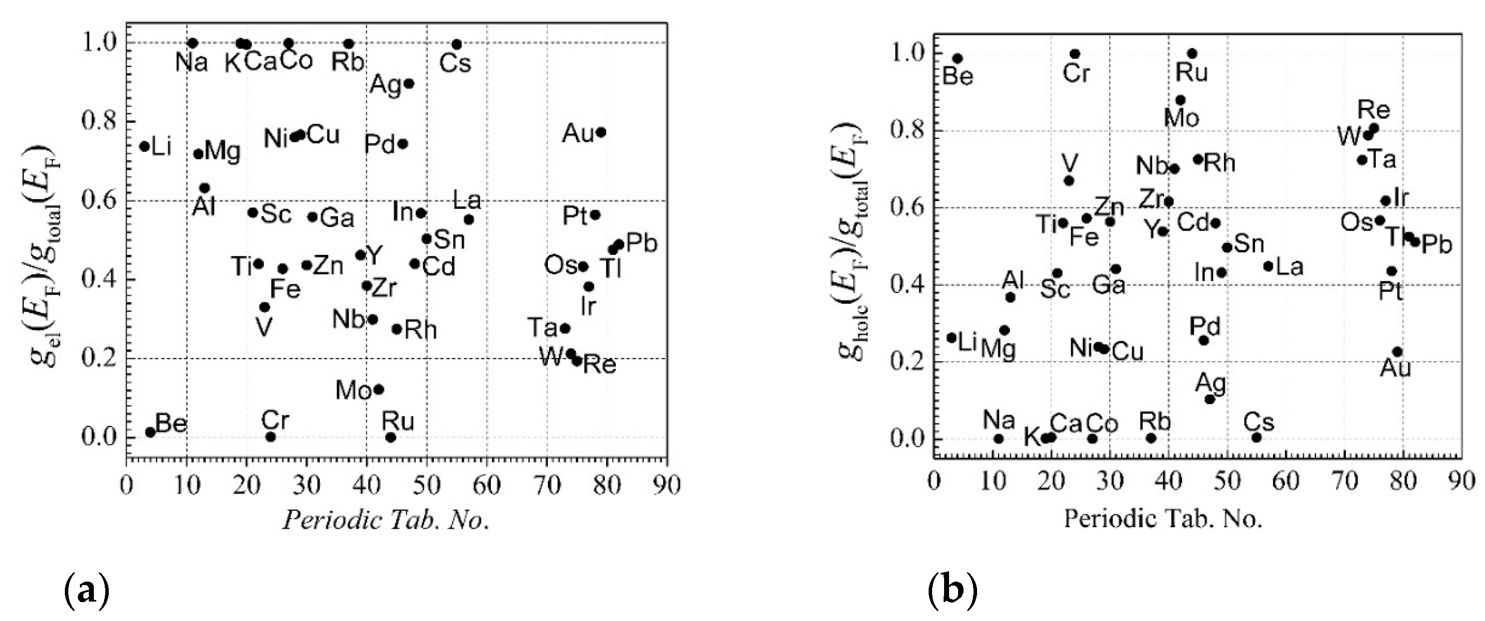 Metals 13 01551 g009