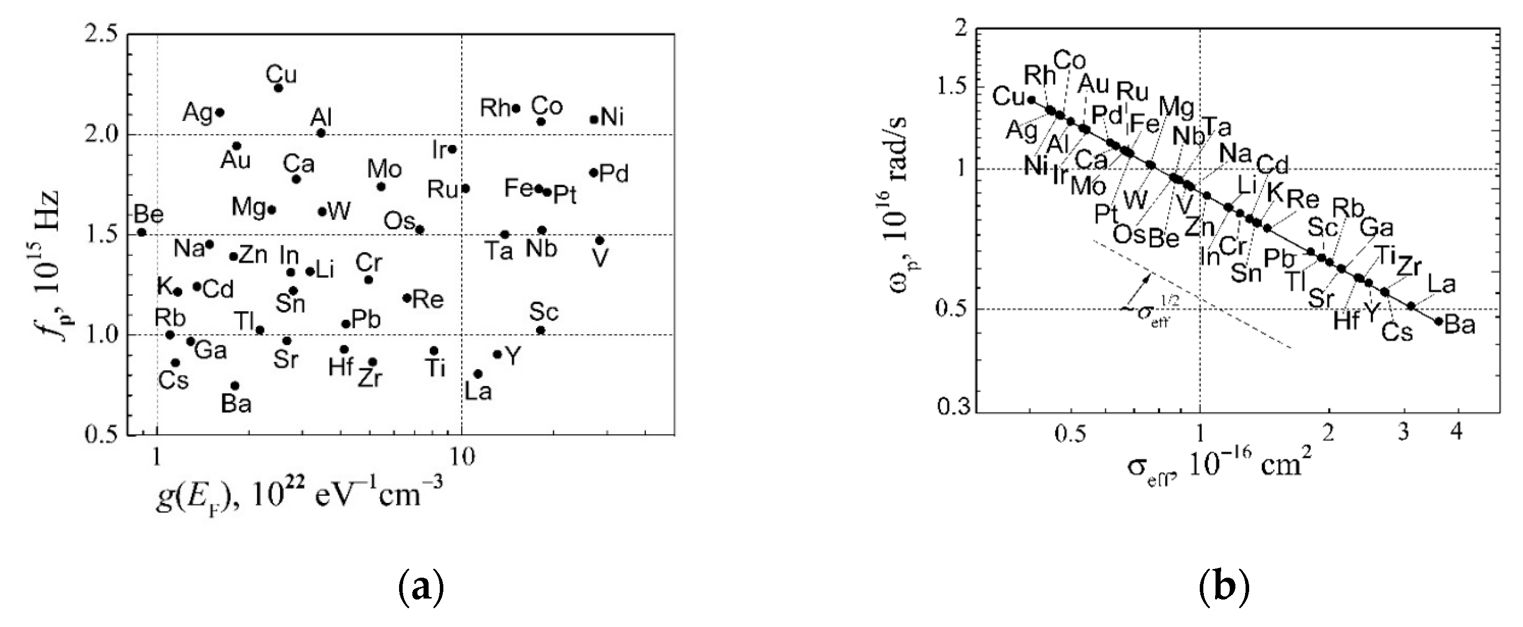 Metals 13 01551 g012