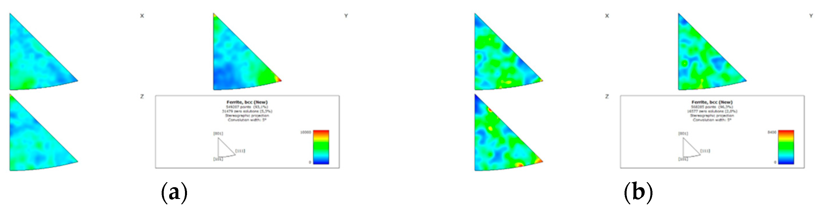 Metals 13 01552 g003a