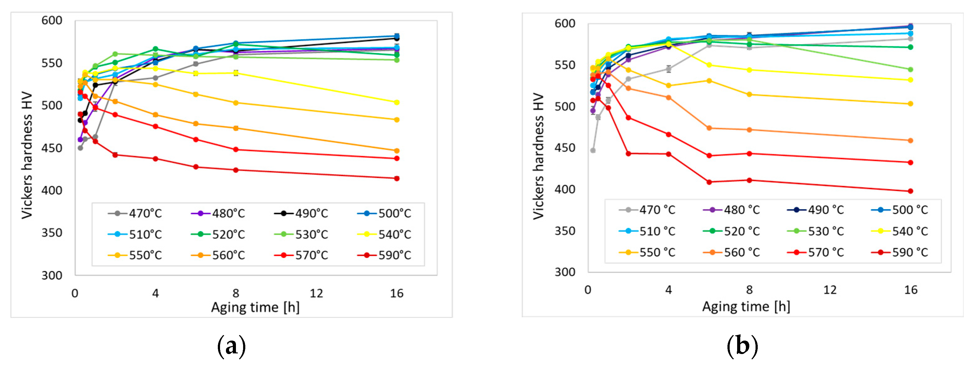 Metals 13 01552 g005