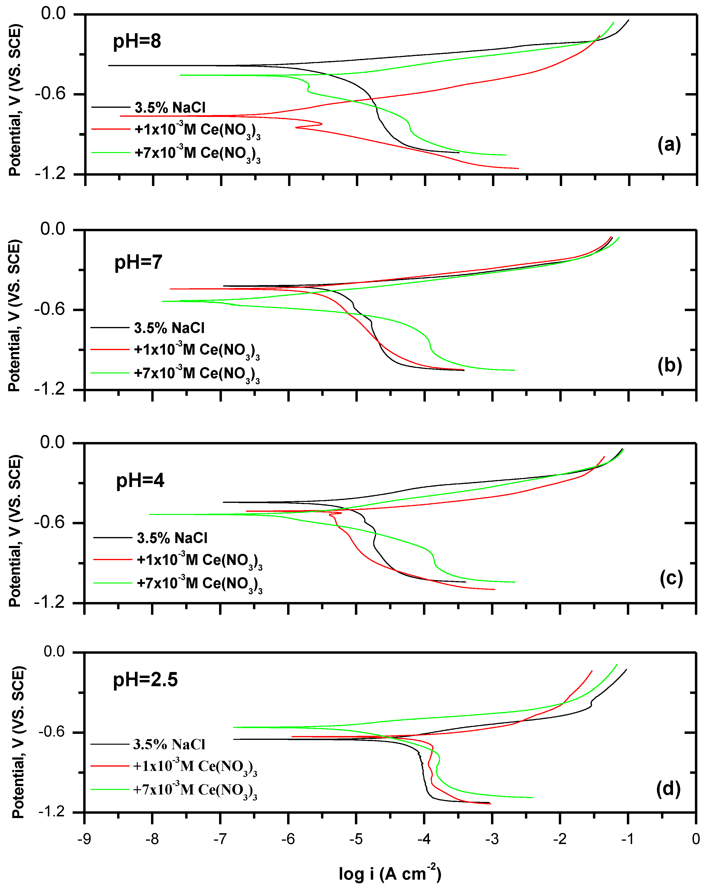 Metals 13 01553 g004
