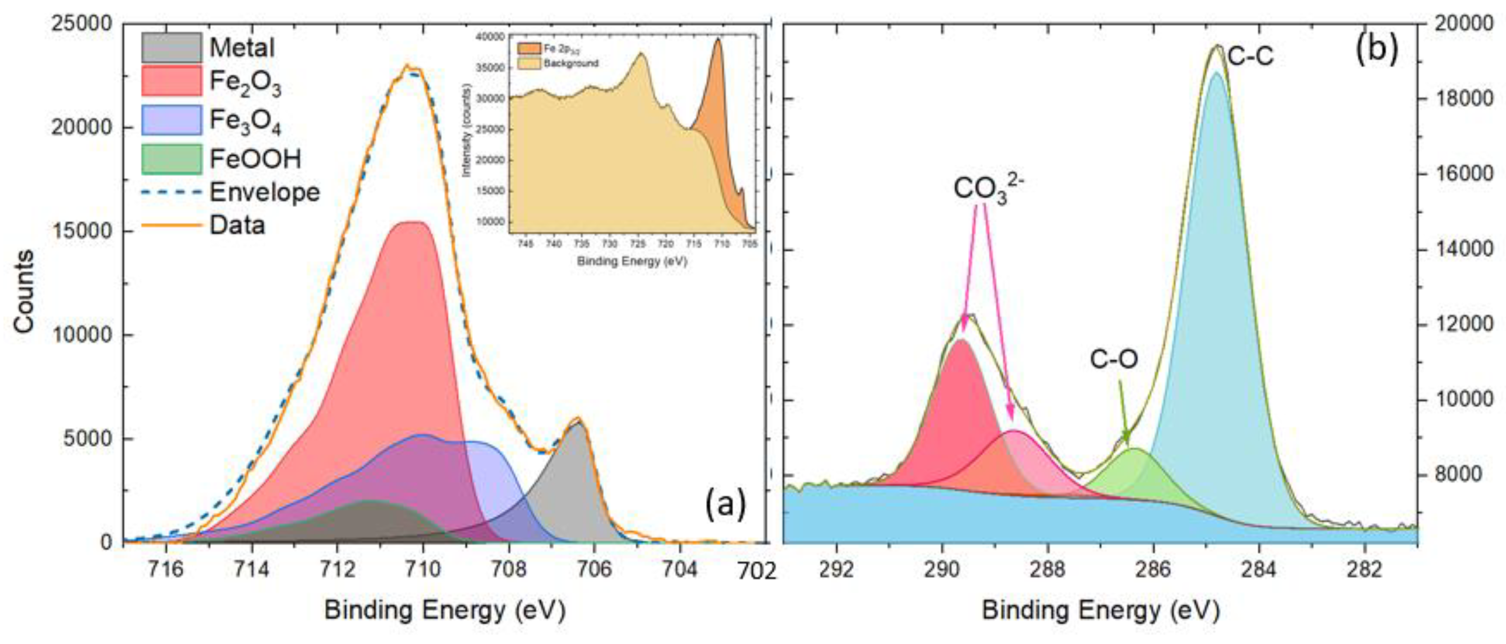 Metals 13 01553 g011