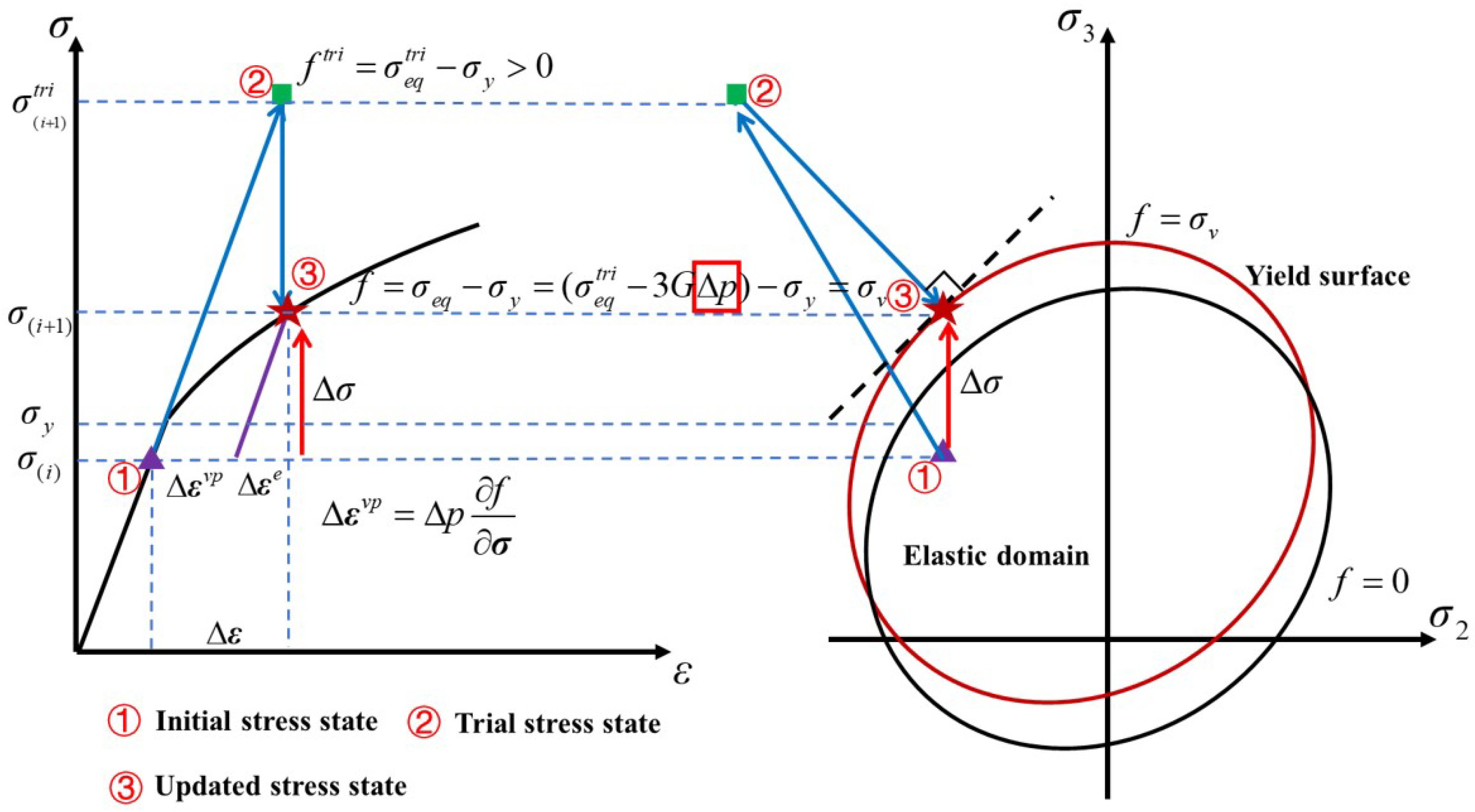 Metals 13 01554 g001 Metals 13 01554 g001