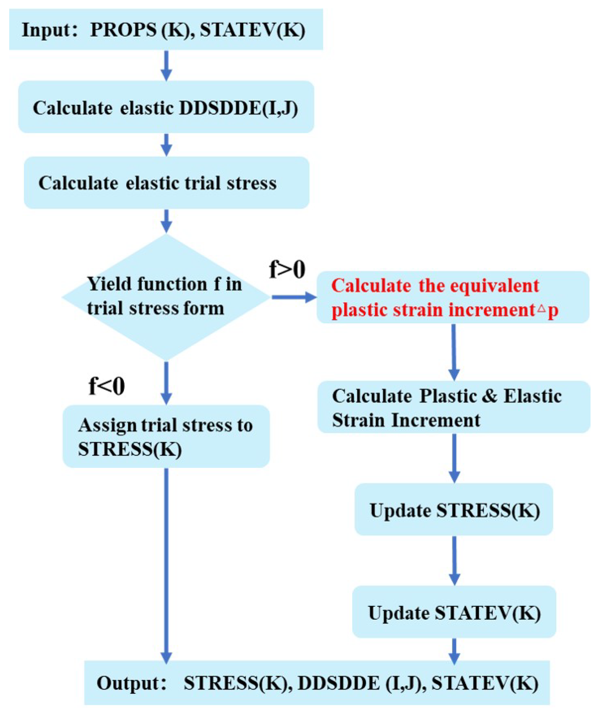 Metals 13 01554 g002 Metals 13 01554 g002