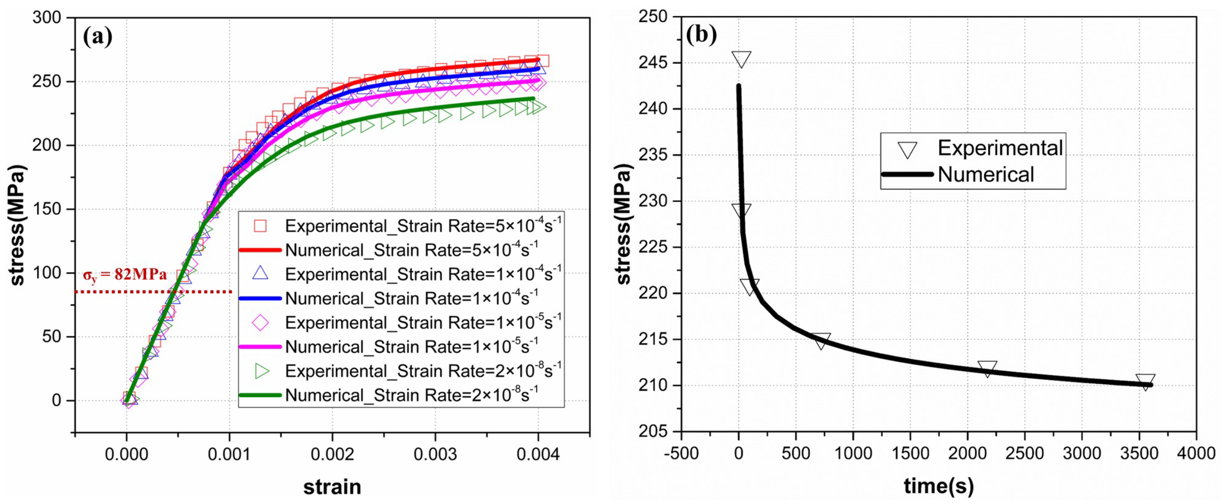 Metals 13 01554 g005 Metals 13 01554 g005