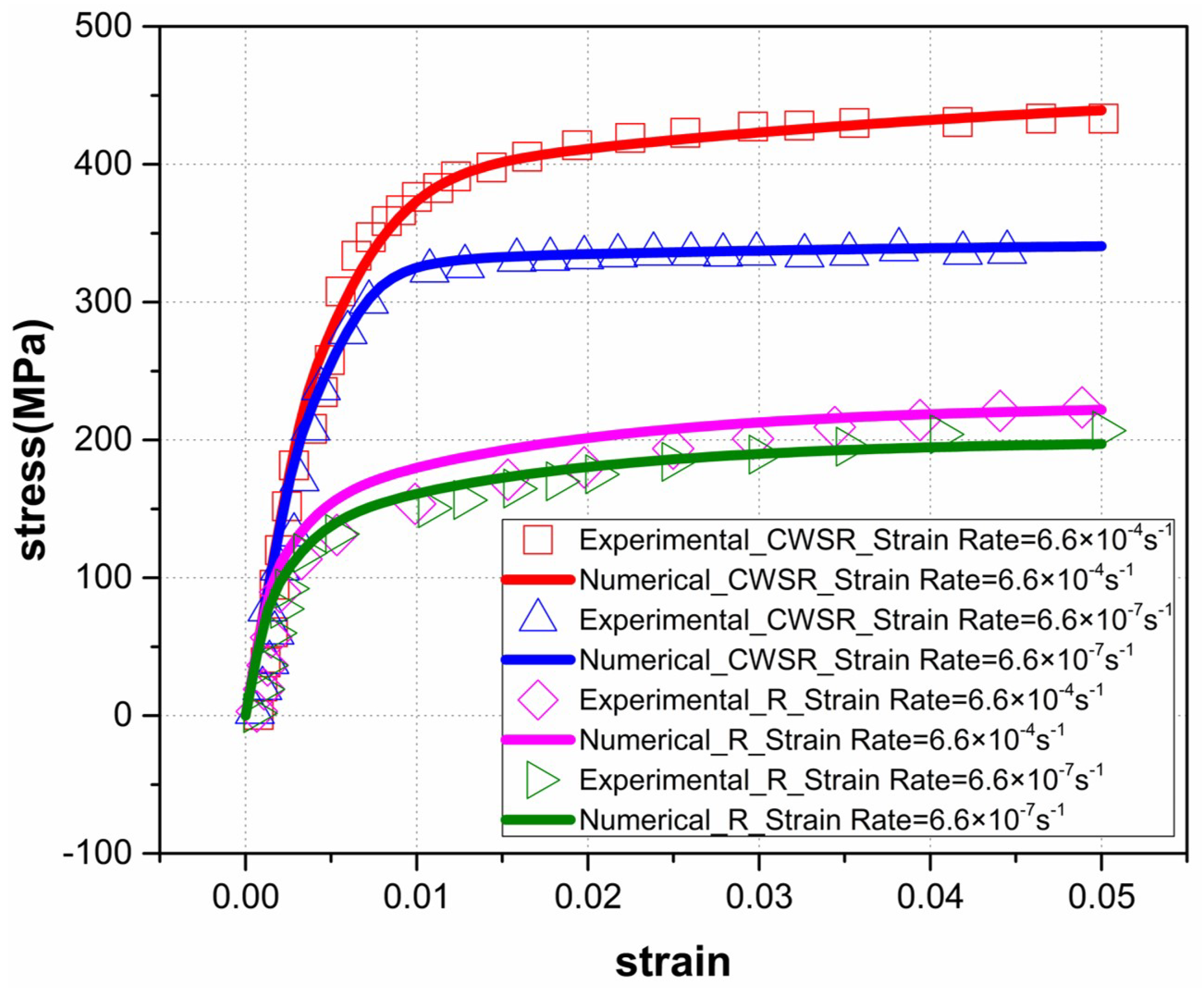 Metals 13 01554 g008 Metals 13 01554 g008