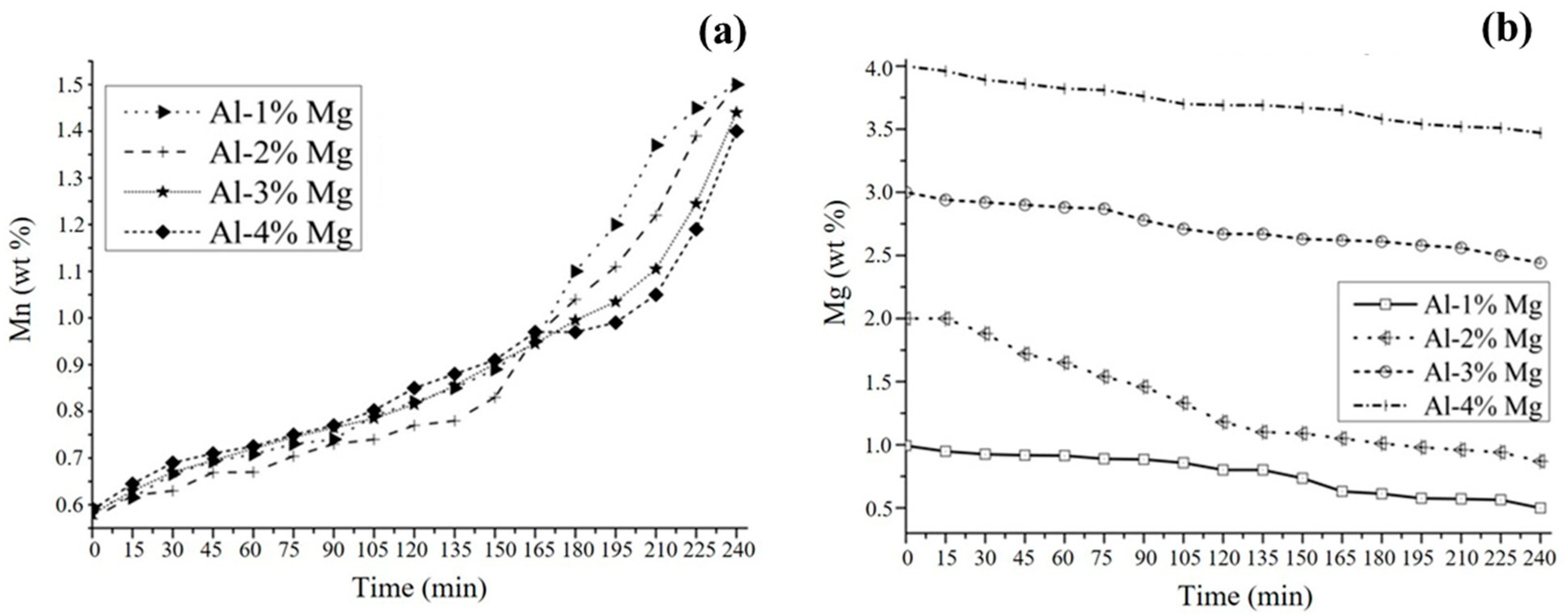 Metals 13 01556 g008