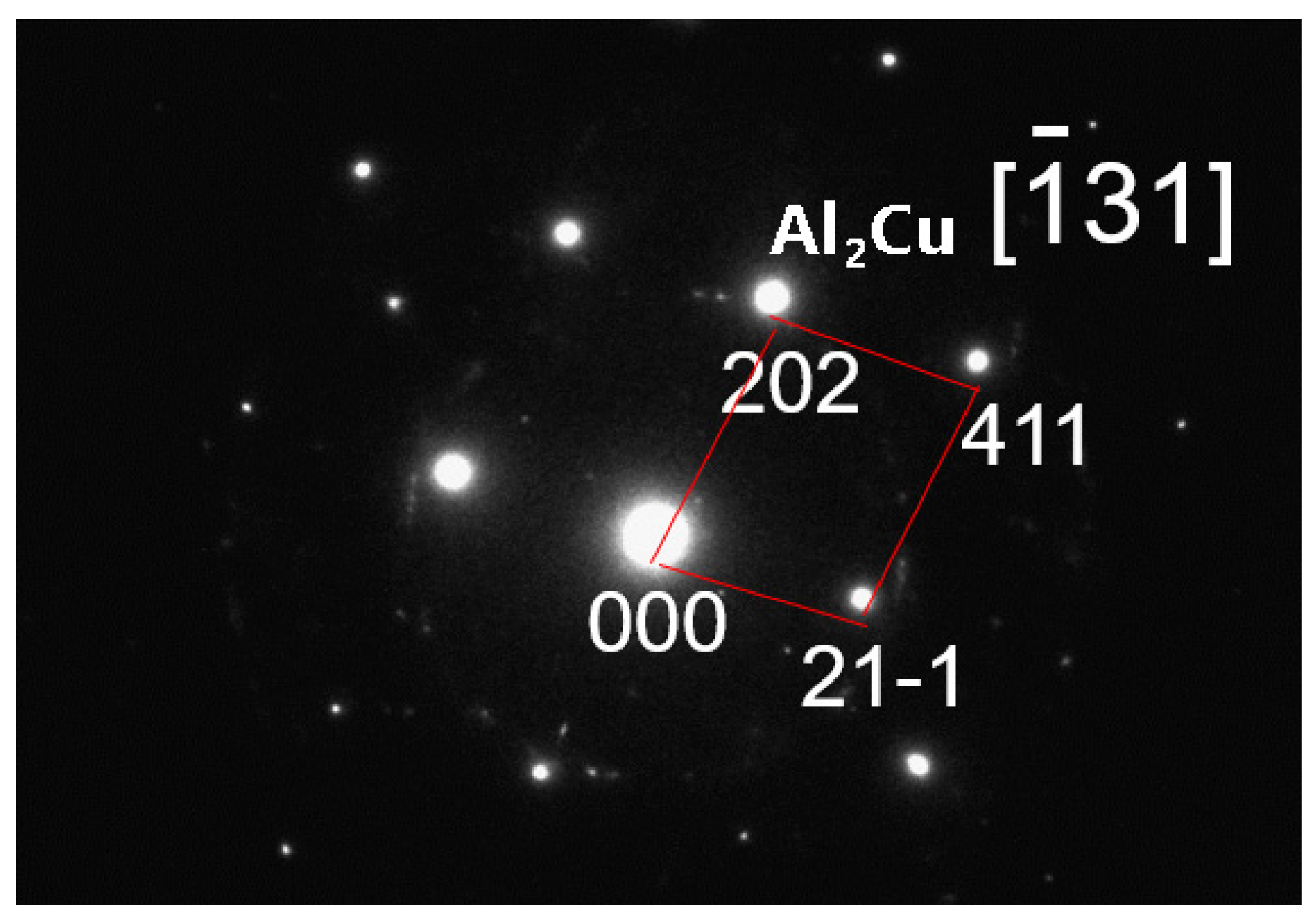 Metals 13 01558 g007