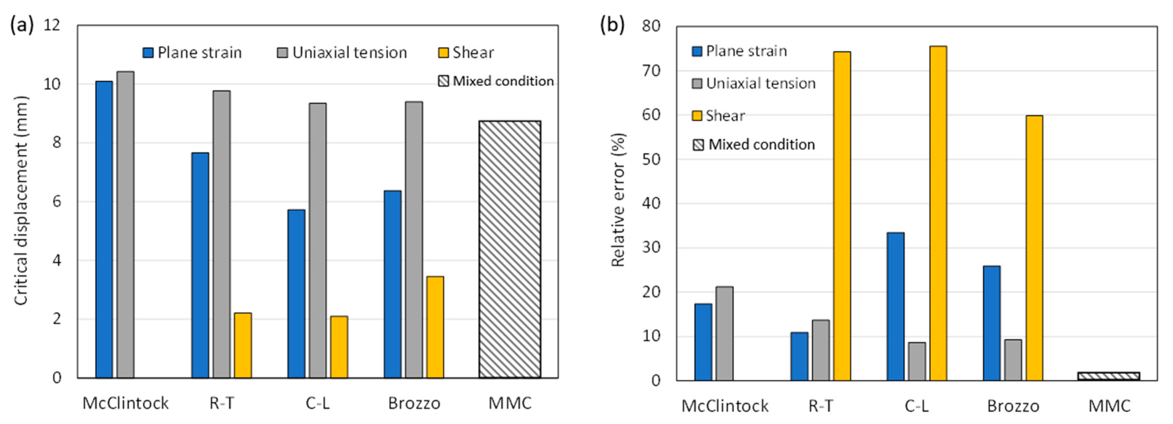 Metals 13 01559 g012