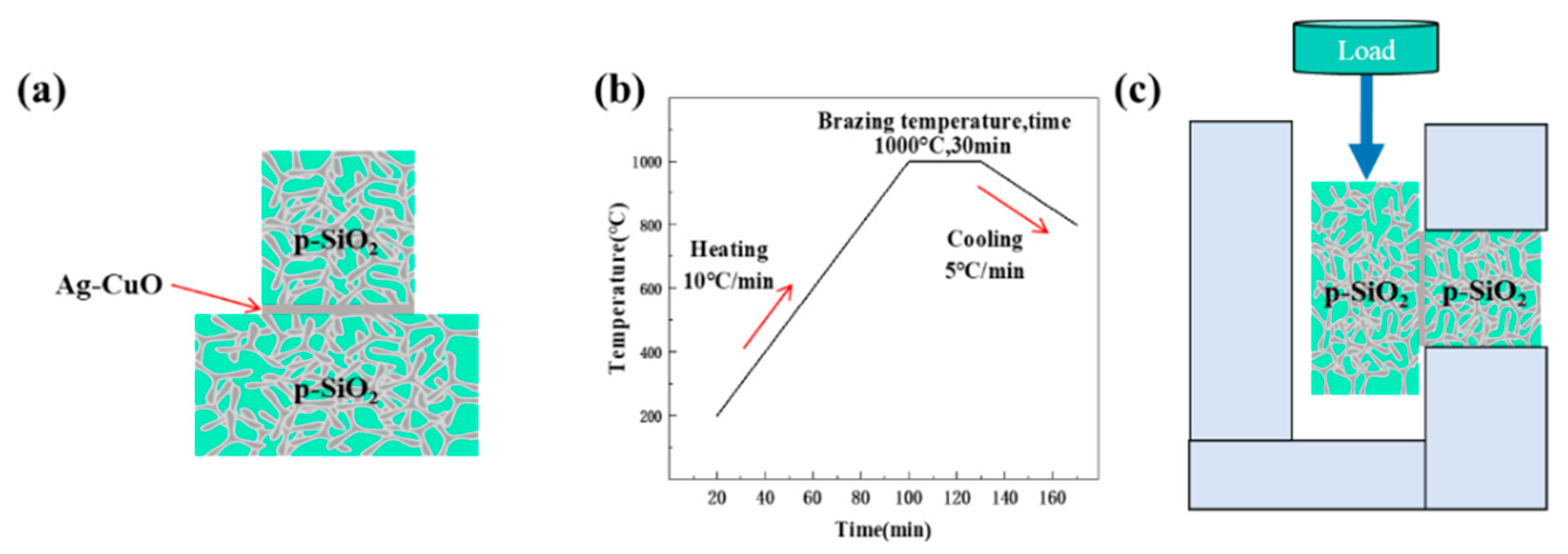 Metals 13 01561 g001