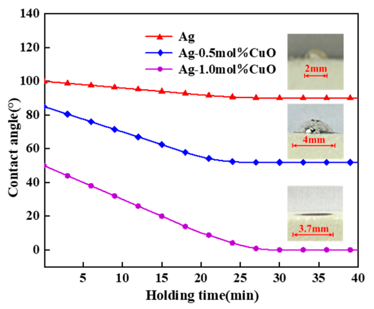 Metals 13 01561 g002