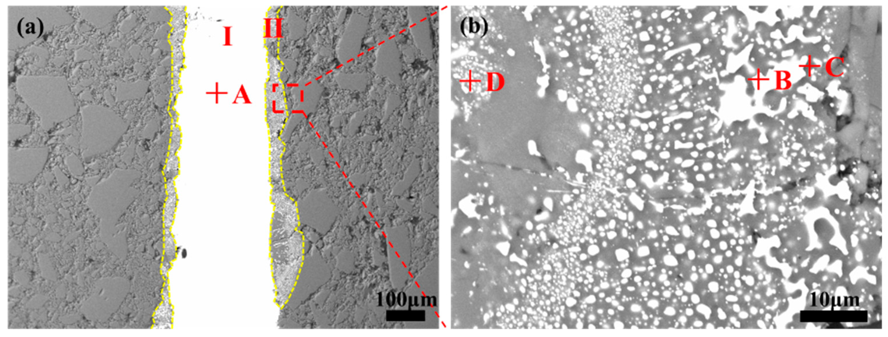 Metals 13 01561 g004