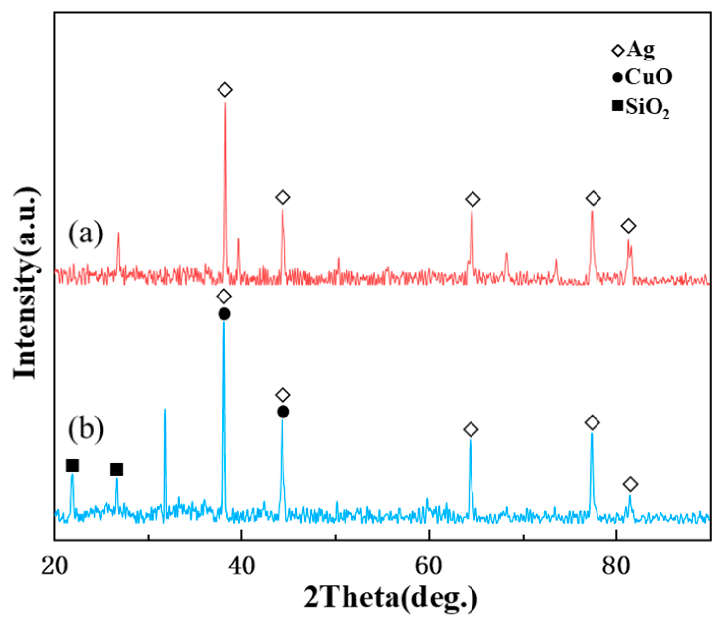 Metals 13 01561 g005