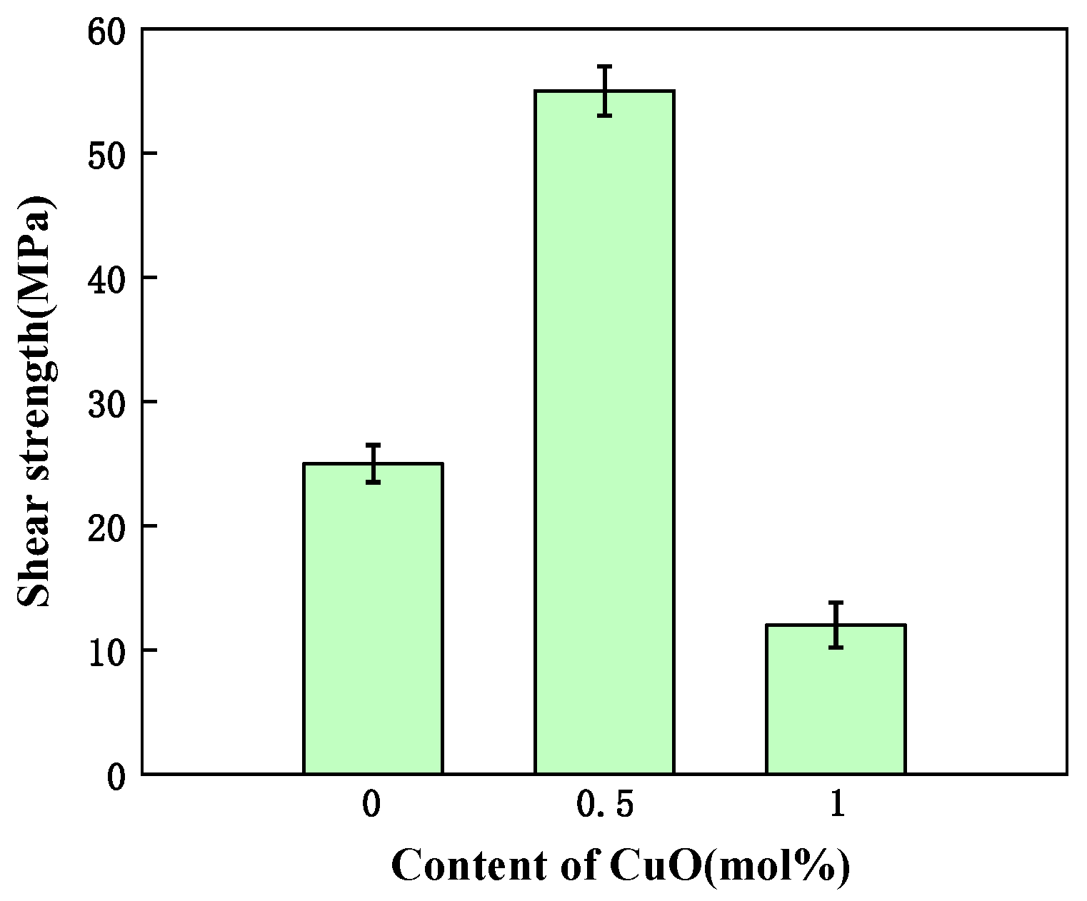 Metals 13 01561 g008