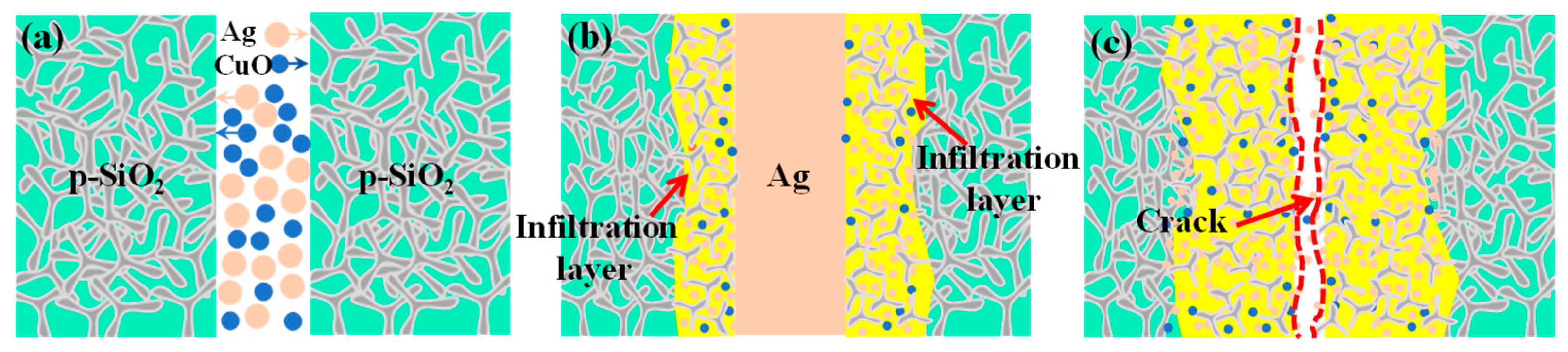 Metals 13 01561 g009