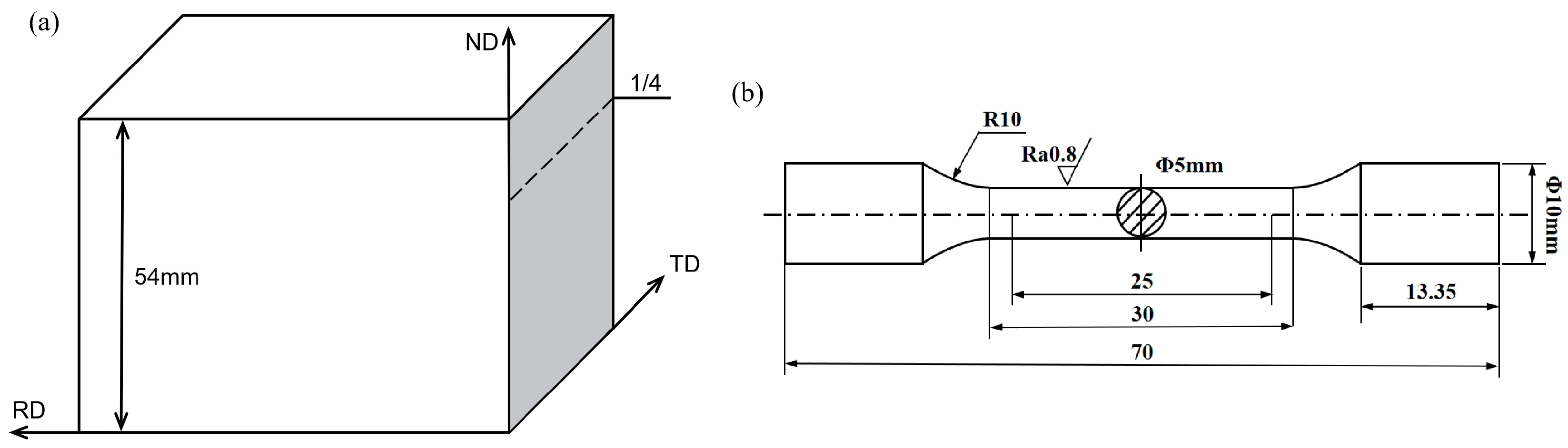 Metals 13 01563 g001