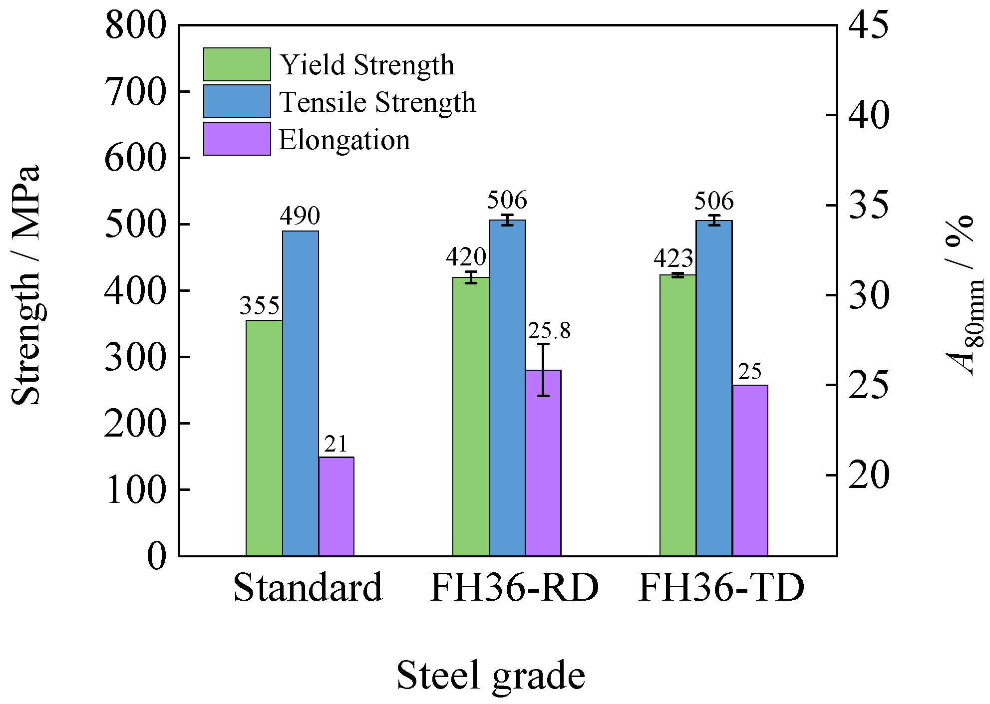 Metals 13 01563 g005