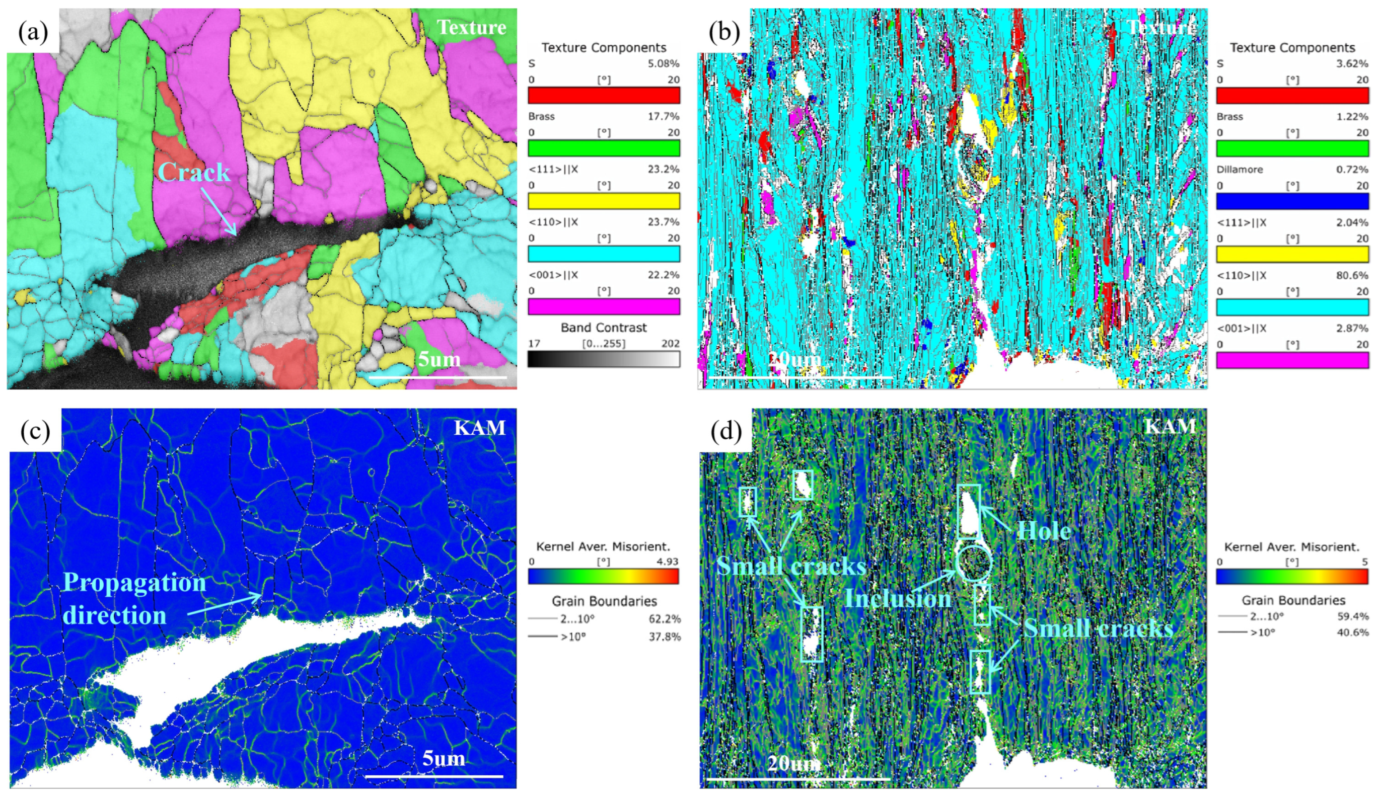 Metals 13 01563 g014