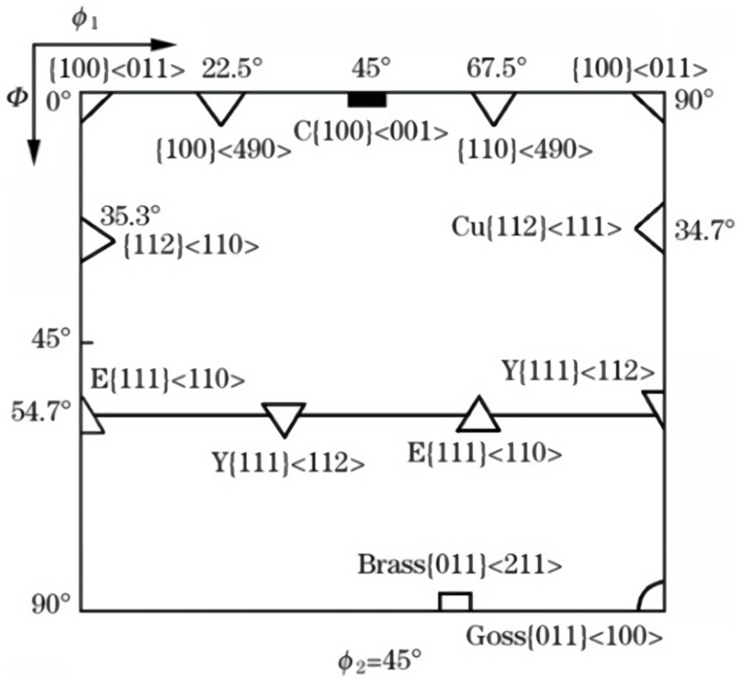 Metals 13 01563 g015