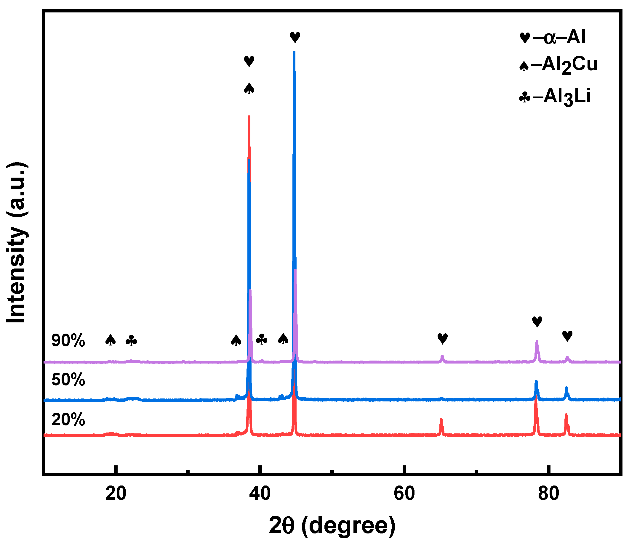 Metals 13 01564 g003