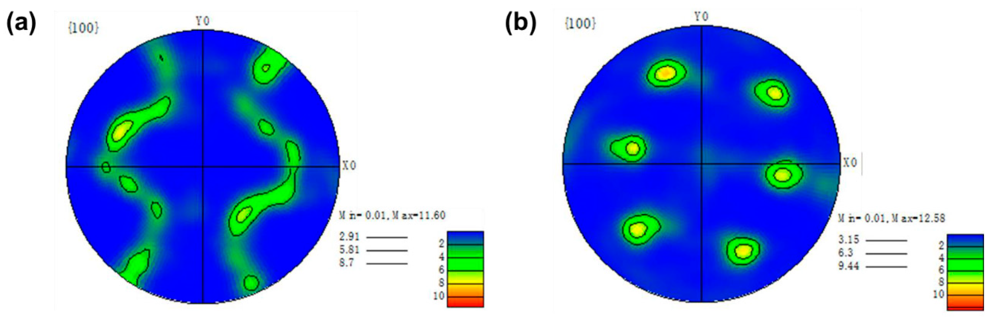 Metals 13 01564 g012