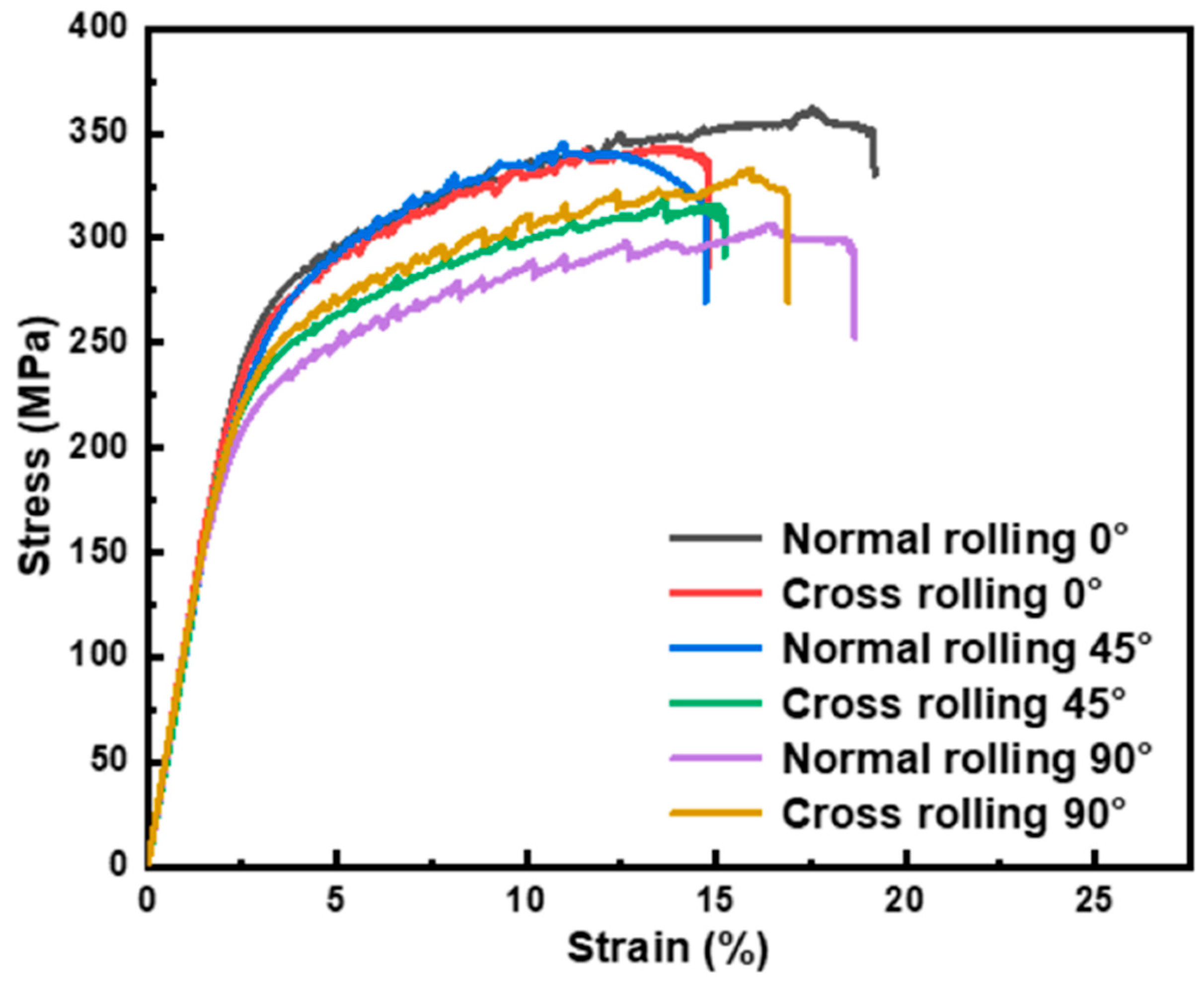 Metals 13 01564 g014