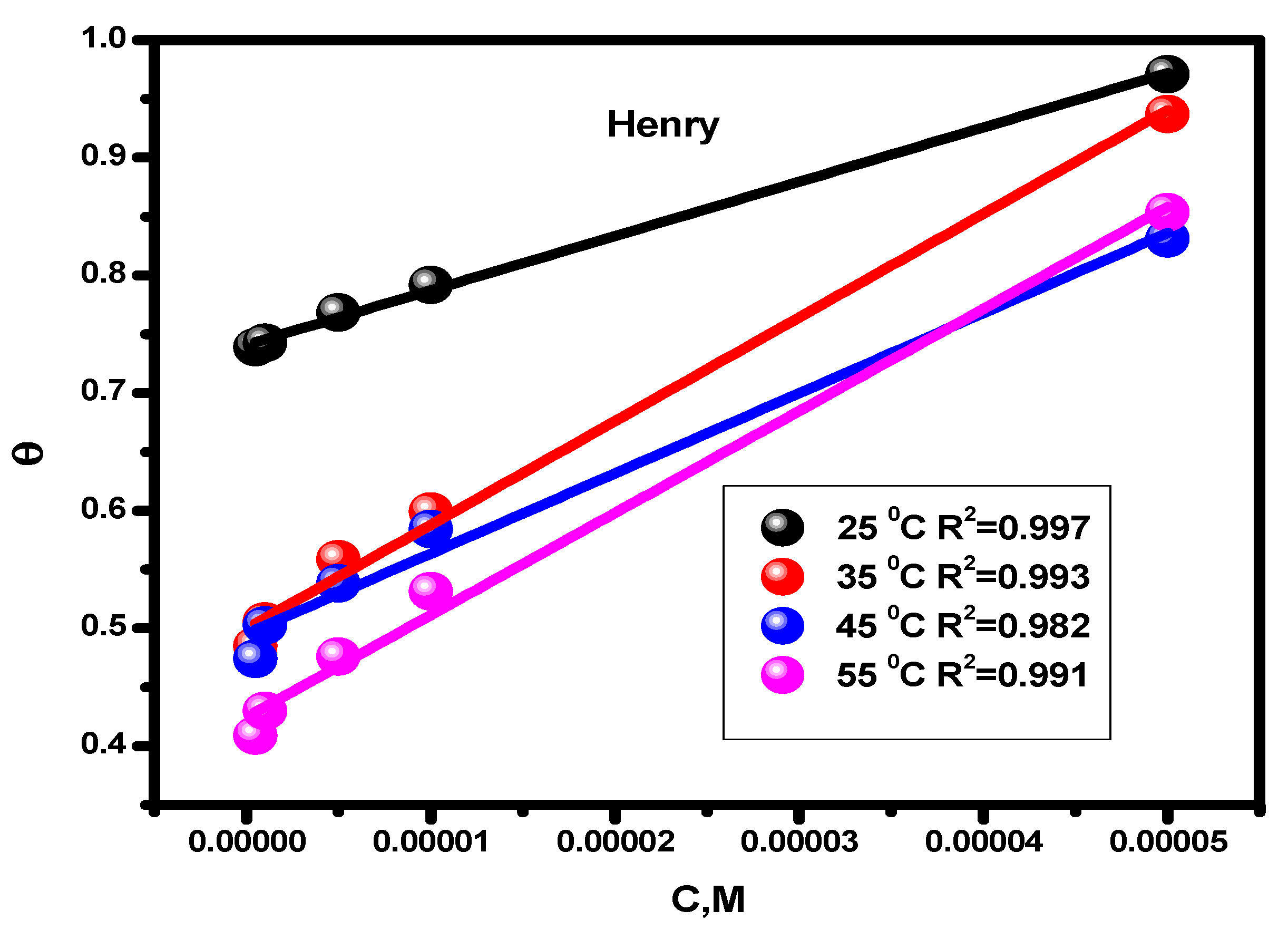 Metals 13 01565 g005